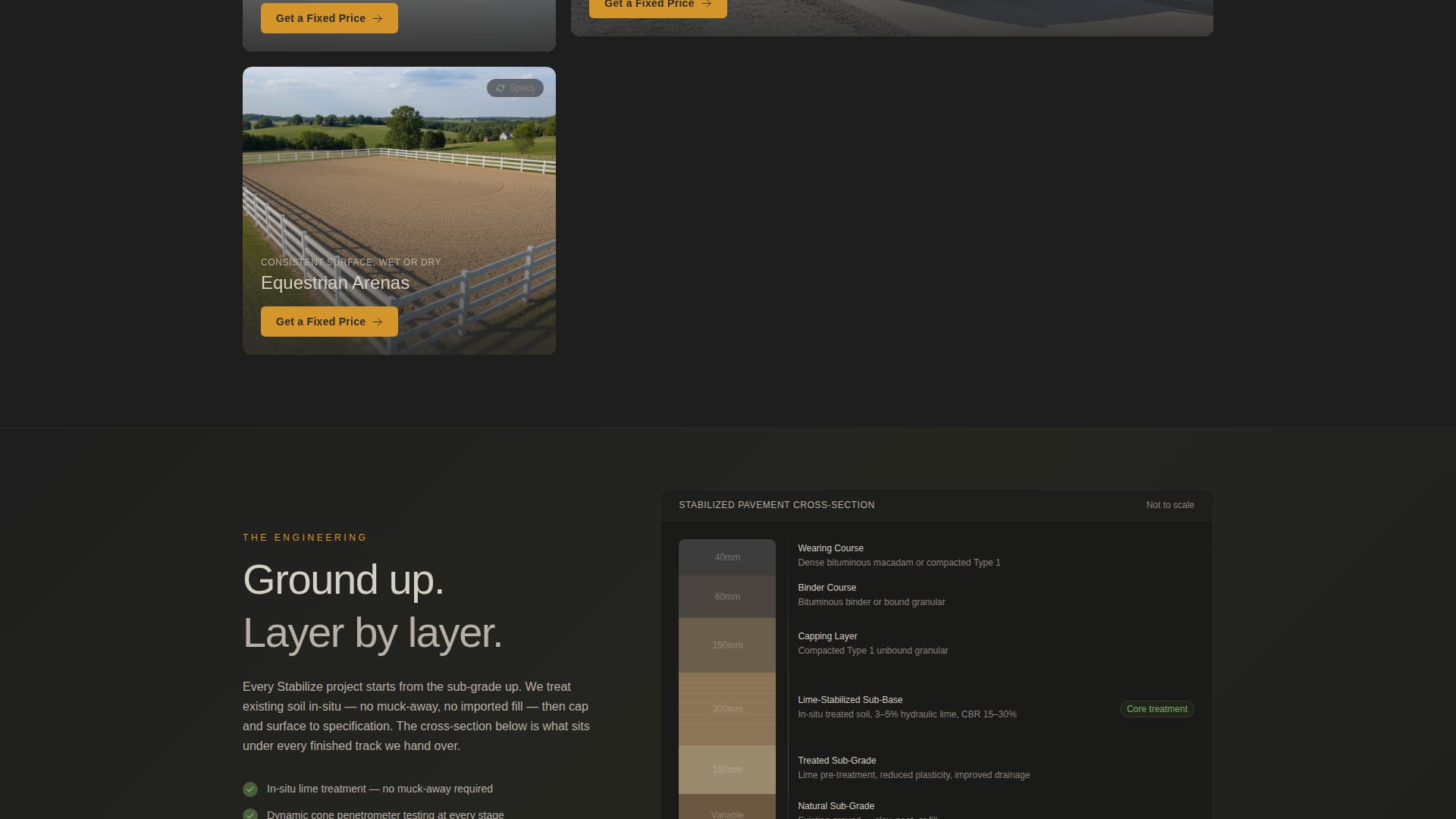 Stabilize - Trusted Soil Stabilization Landing Page Template