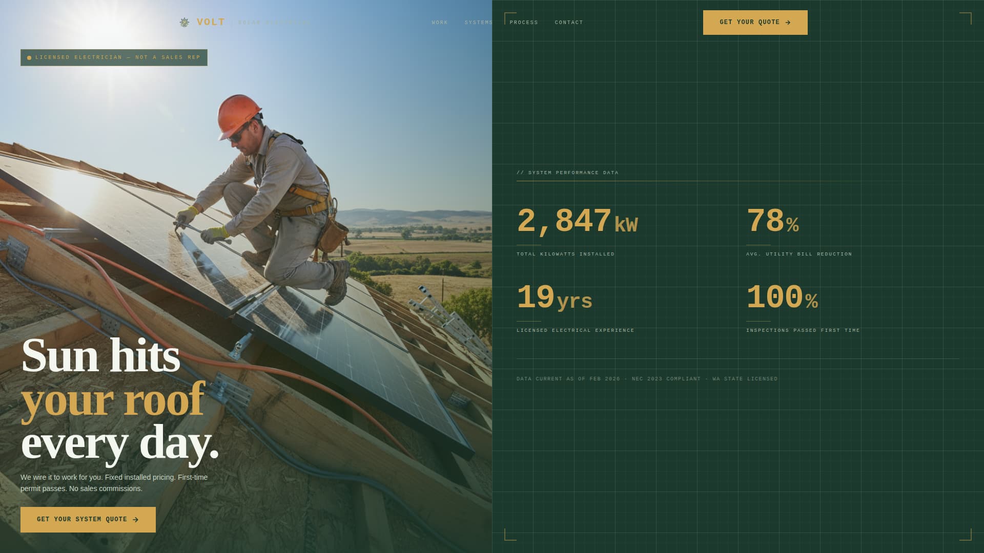 Volt - Trusted Solar Electrician Landing Page Template