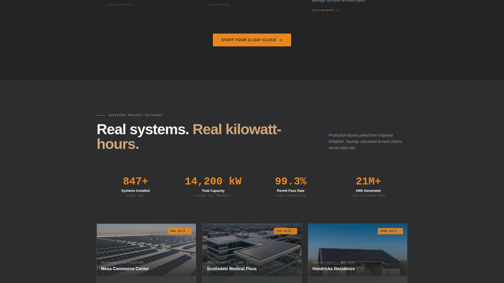 Array - Guaranteed Solar Landing Page Template