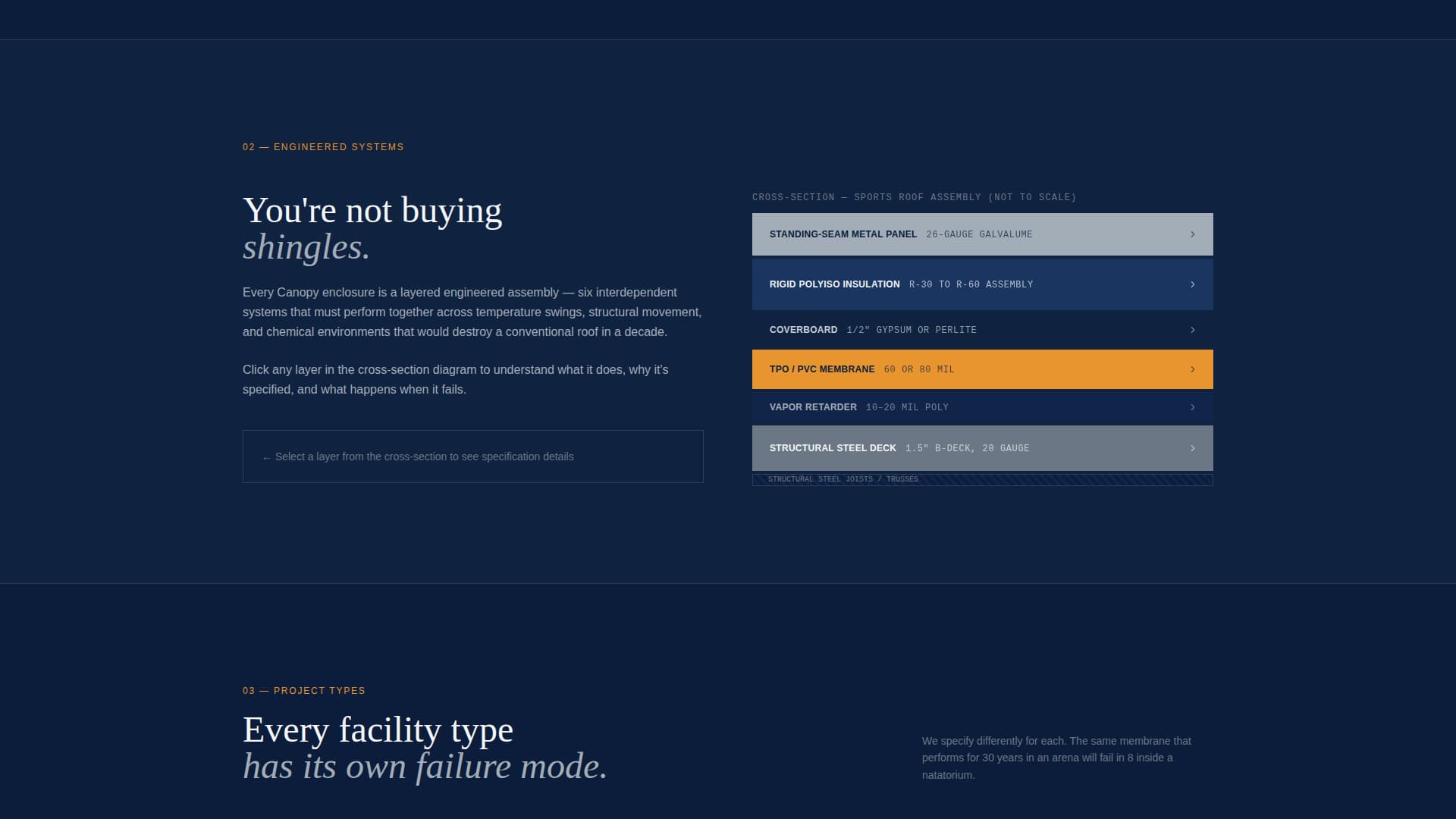 Canopy - Precision Sportsfacility Landing Page Template