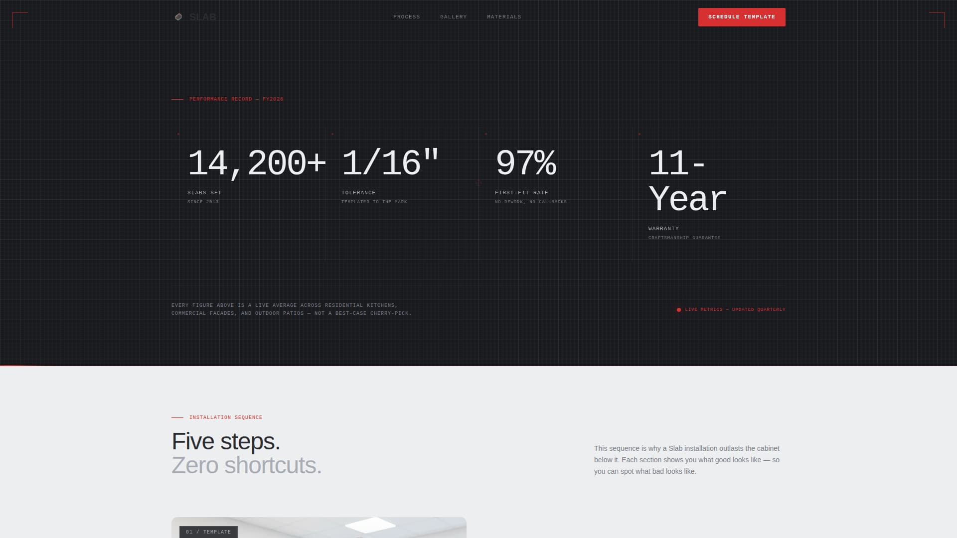 Slab - Precision Stone Installer Landing Page Template