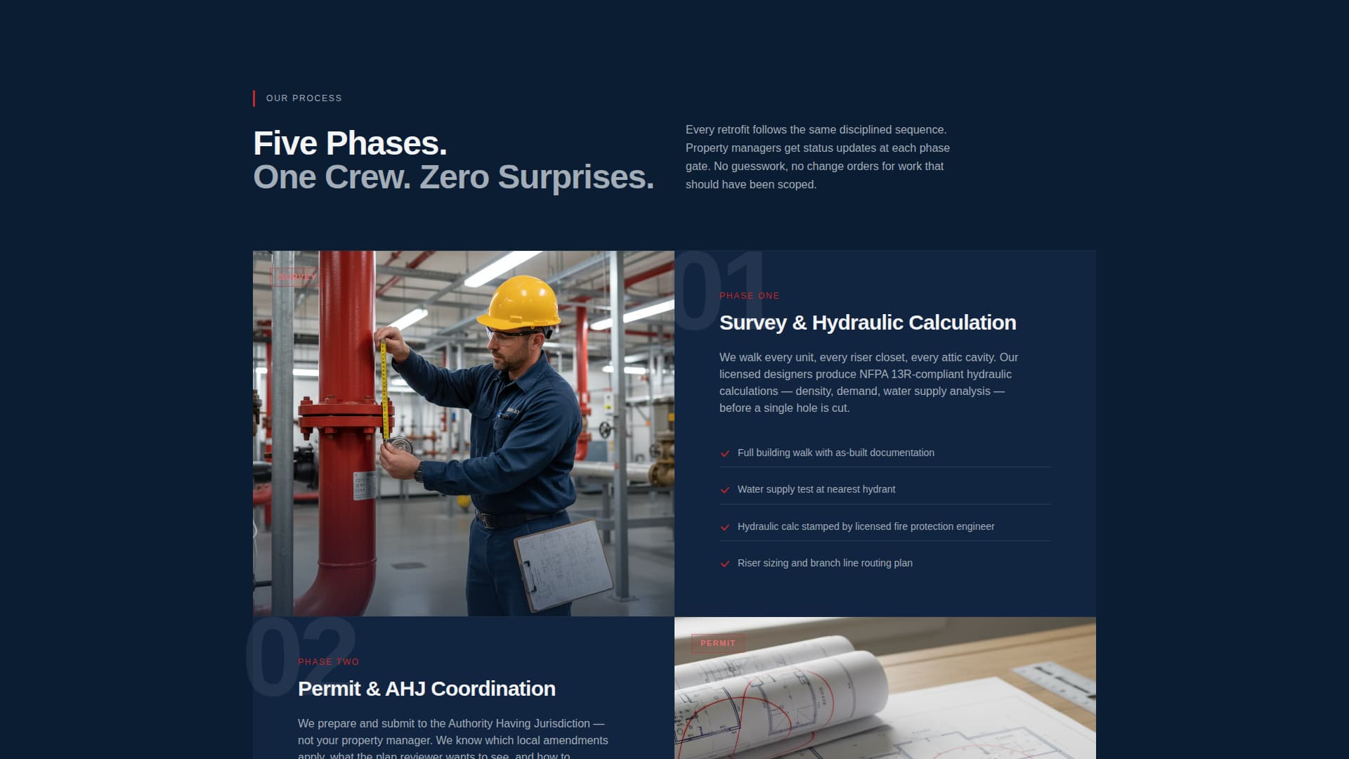 Suppress - Trusted Fire Protection Landing Page Template