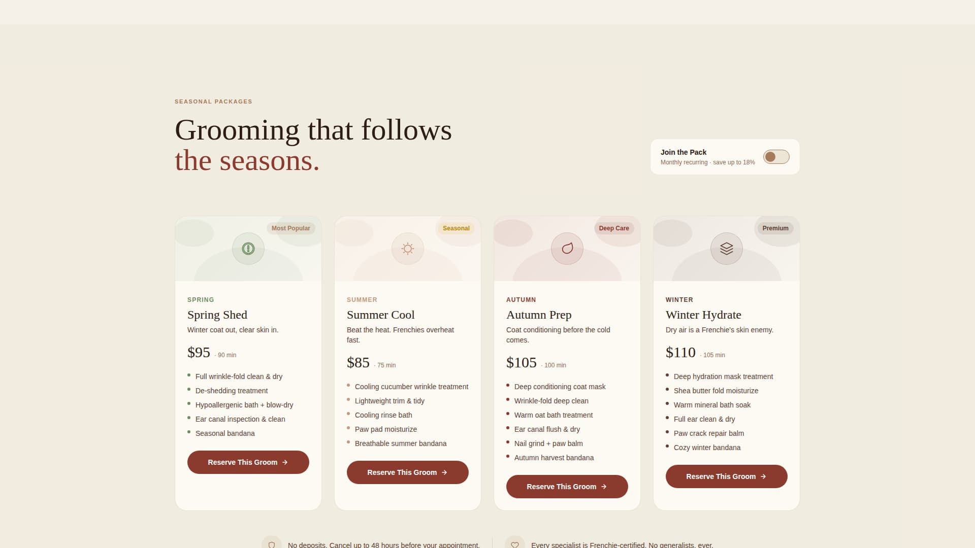 Frenchie - Artisan Grooming Landing Page Template