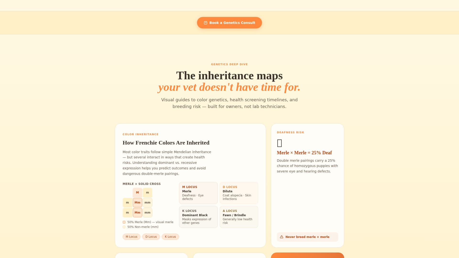 Frenchie - Trusted Genetics Landing Page Template