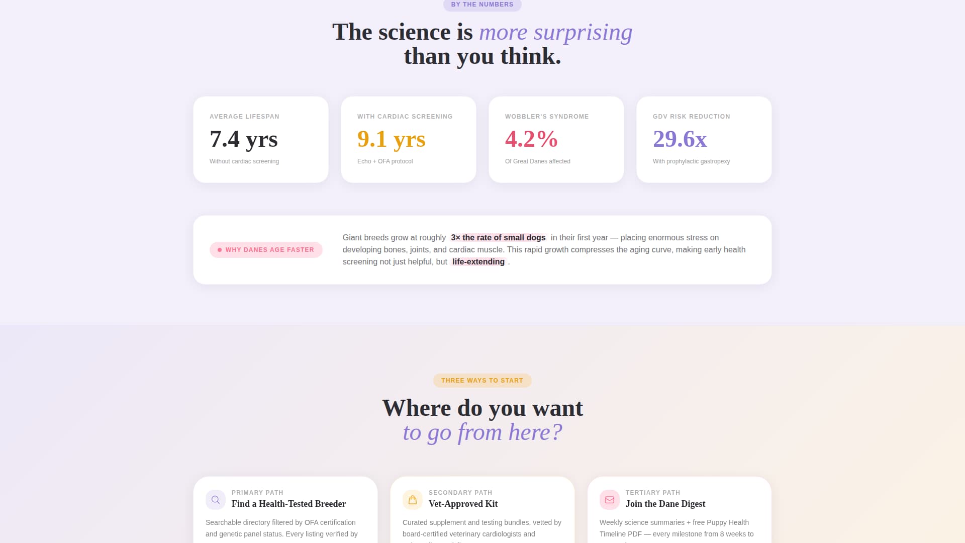 Gentle - Trusted Danehealth Landing Page Template