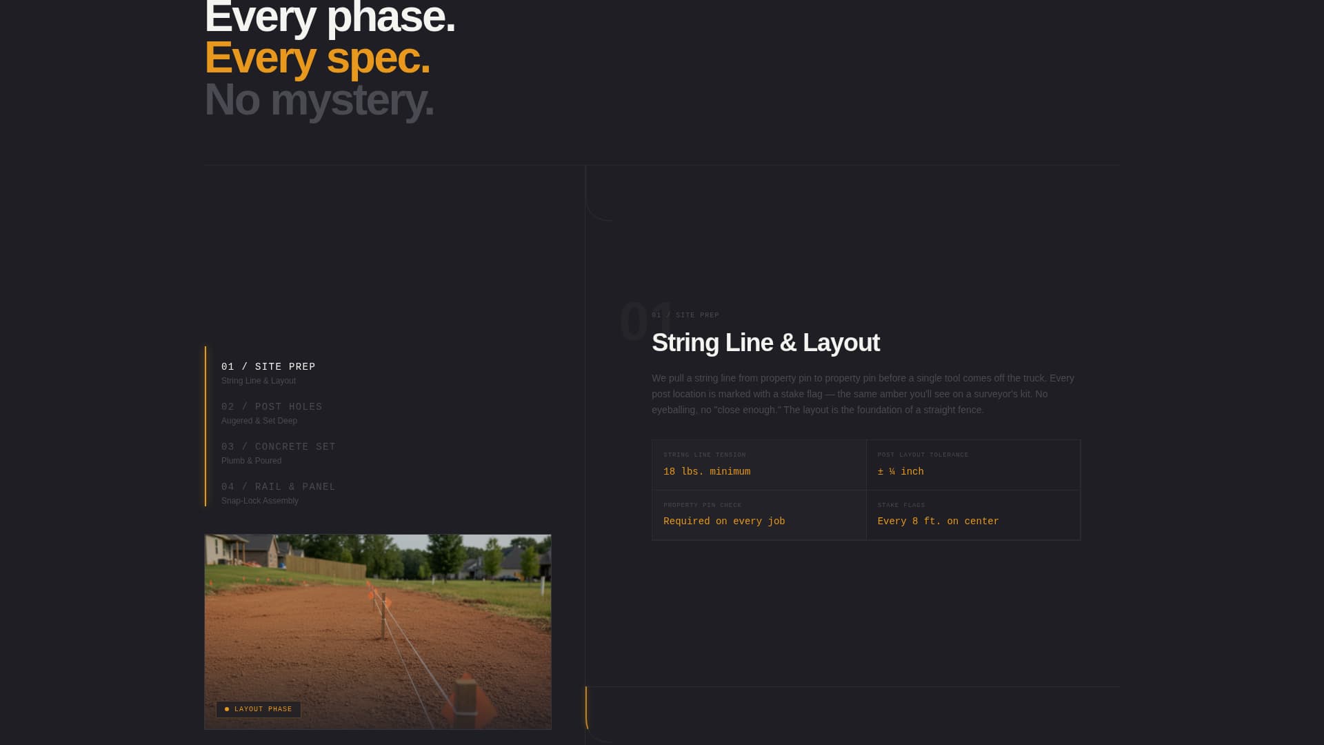Postline - Durable Vinyl Fence Landing Page Template