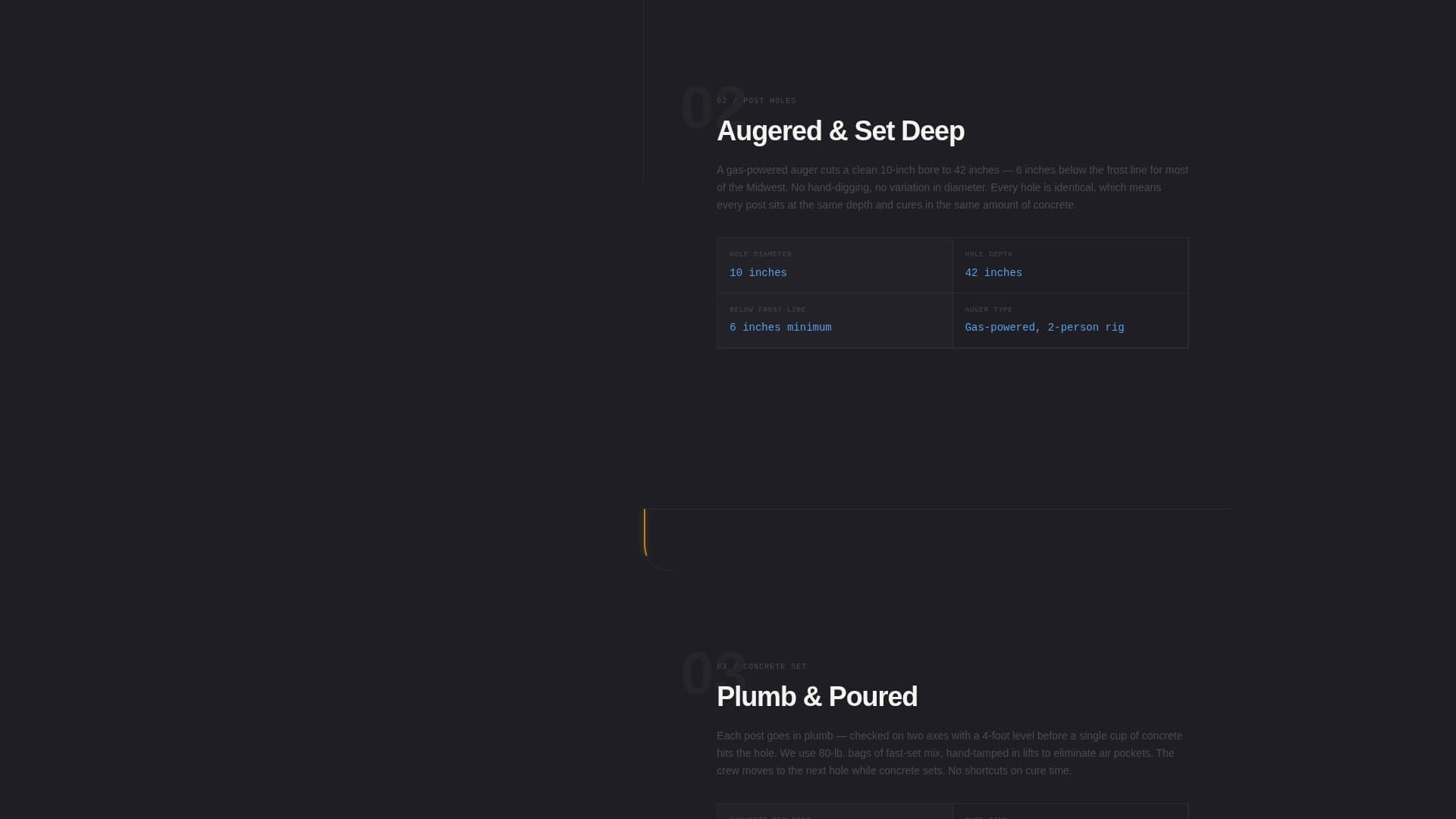 Postline - Durable Vinyl Fence Landing Page Template