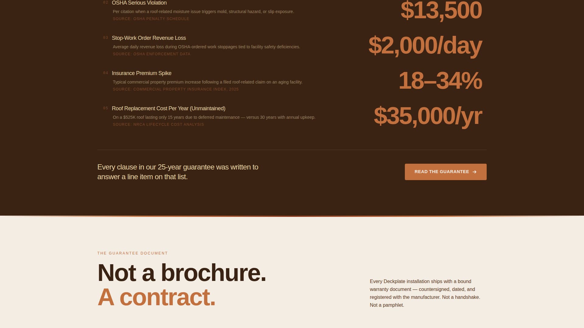 Deckplate - Trusted Roofing Landing Page Template