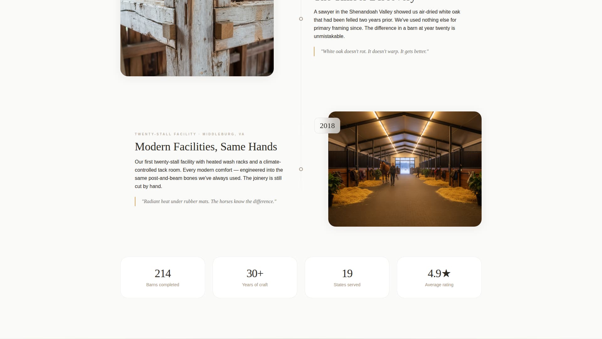 Paddock - Trusted Equestrian Landing Page Template