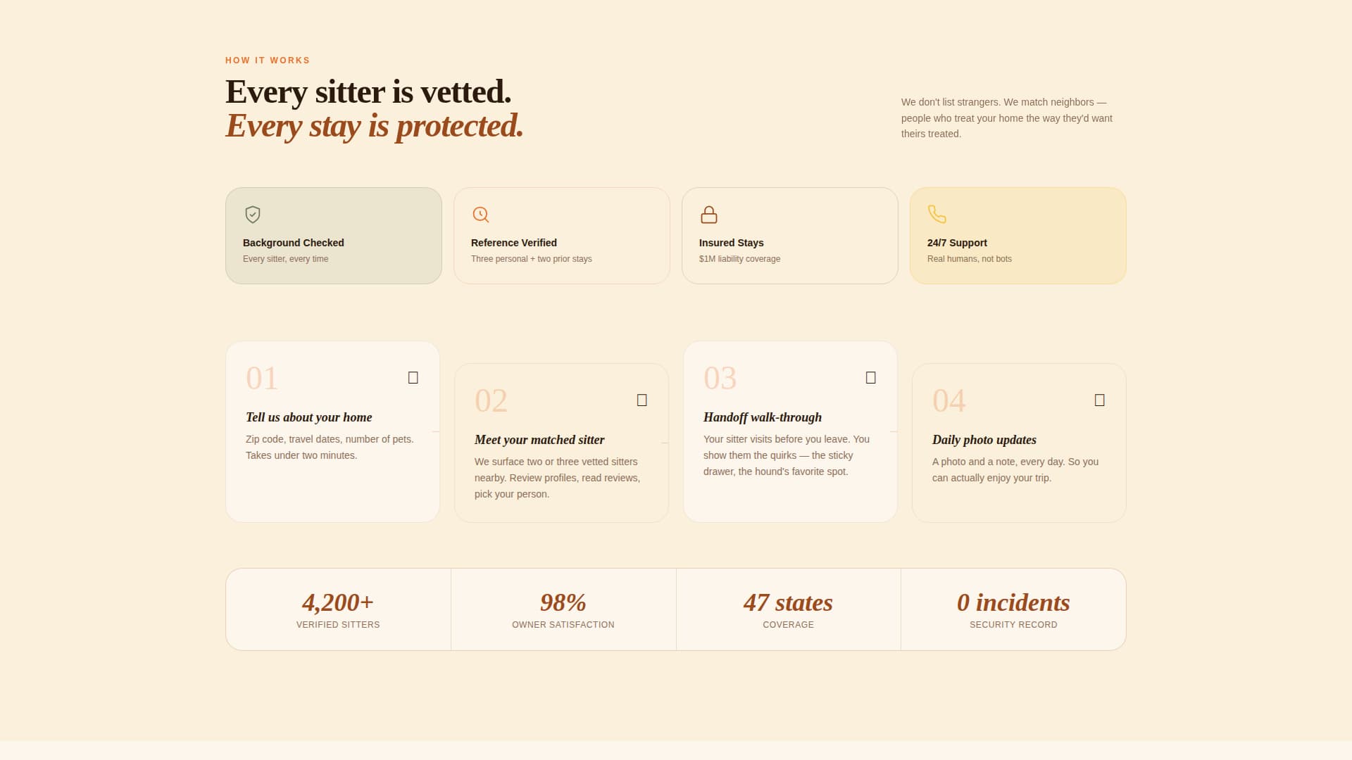 Hearth - Trusted Housesitting Landing Page Template