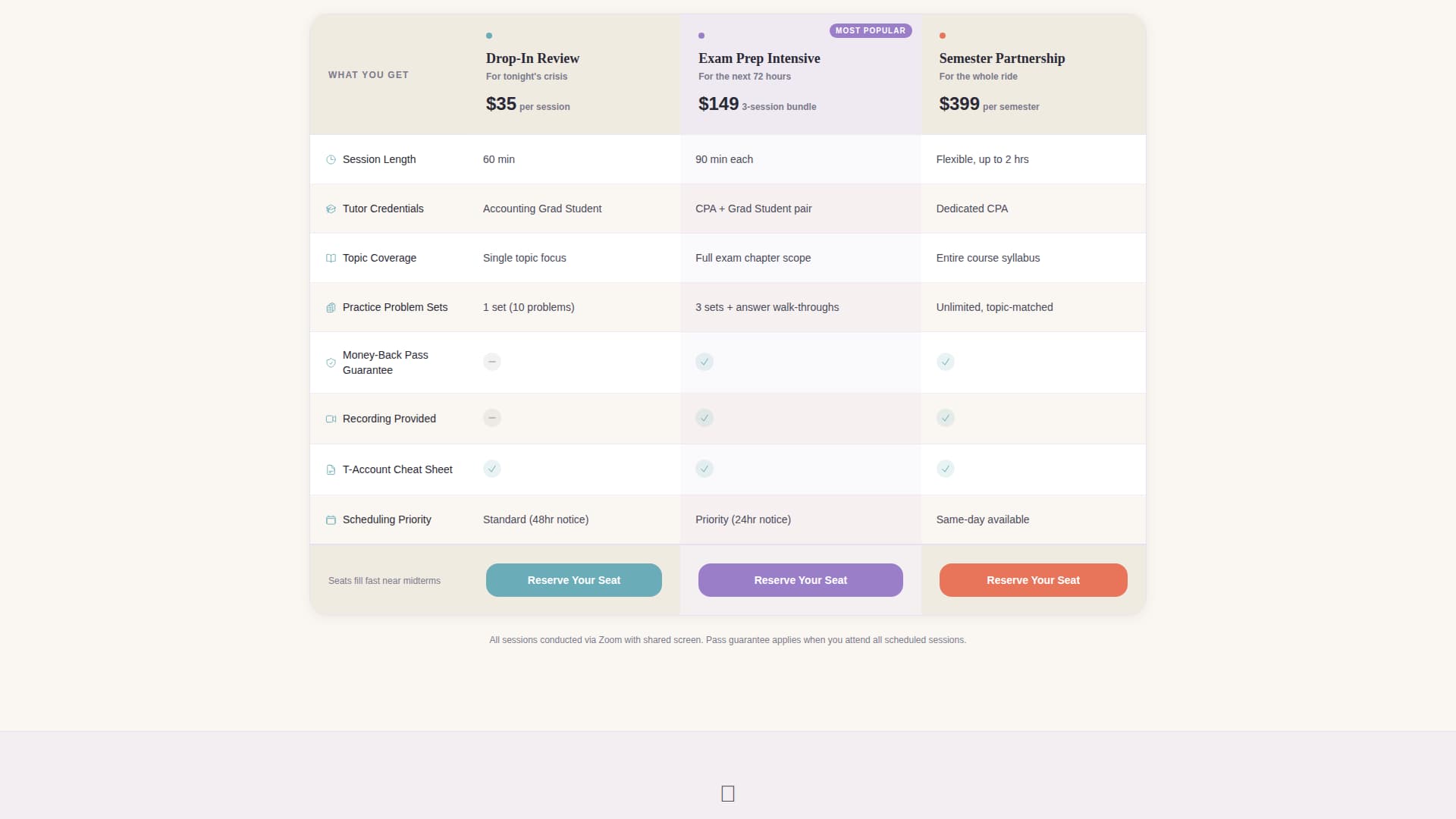 Ledger - Trusted Accountinghelp Landing Page Template