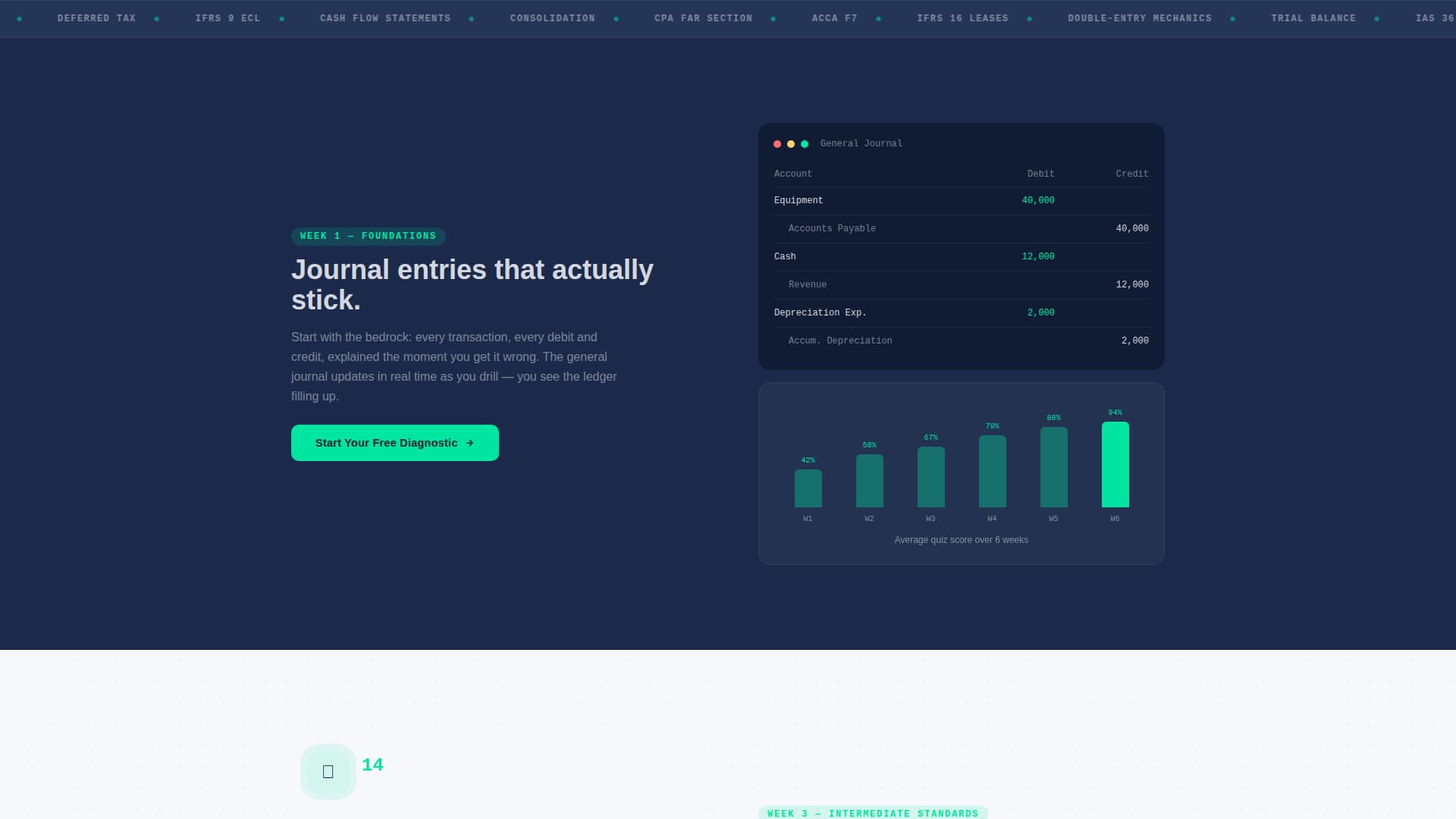 Register — Expert CPA Services Landing Page Template