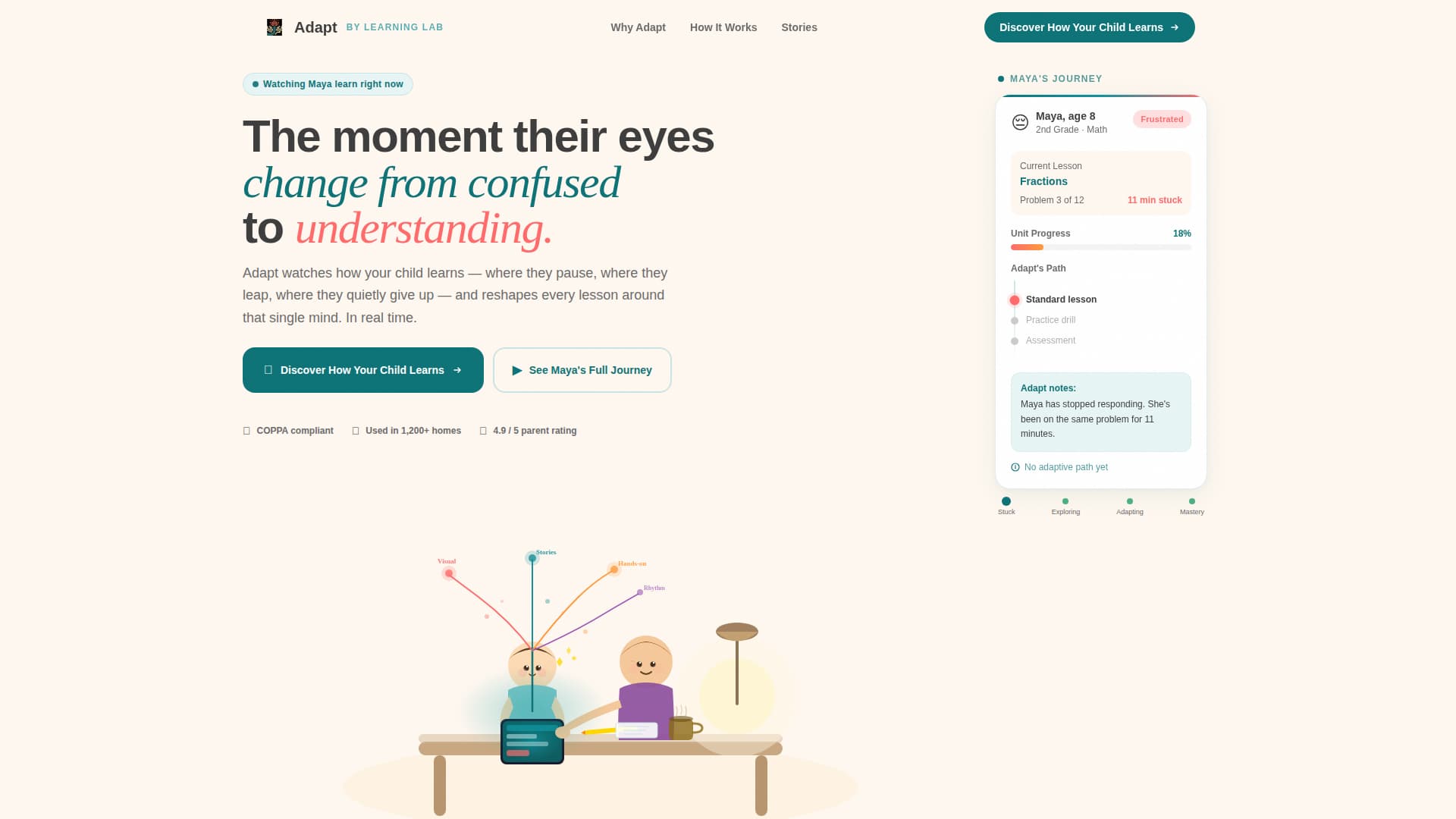 Adapt - Personalized Edtech Landing Page Template