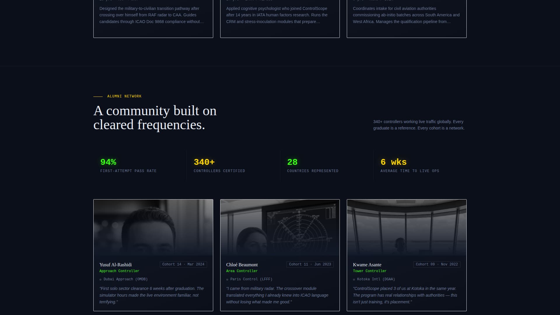 Controlscope - Precision Aviation Landing Page Template