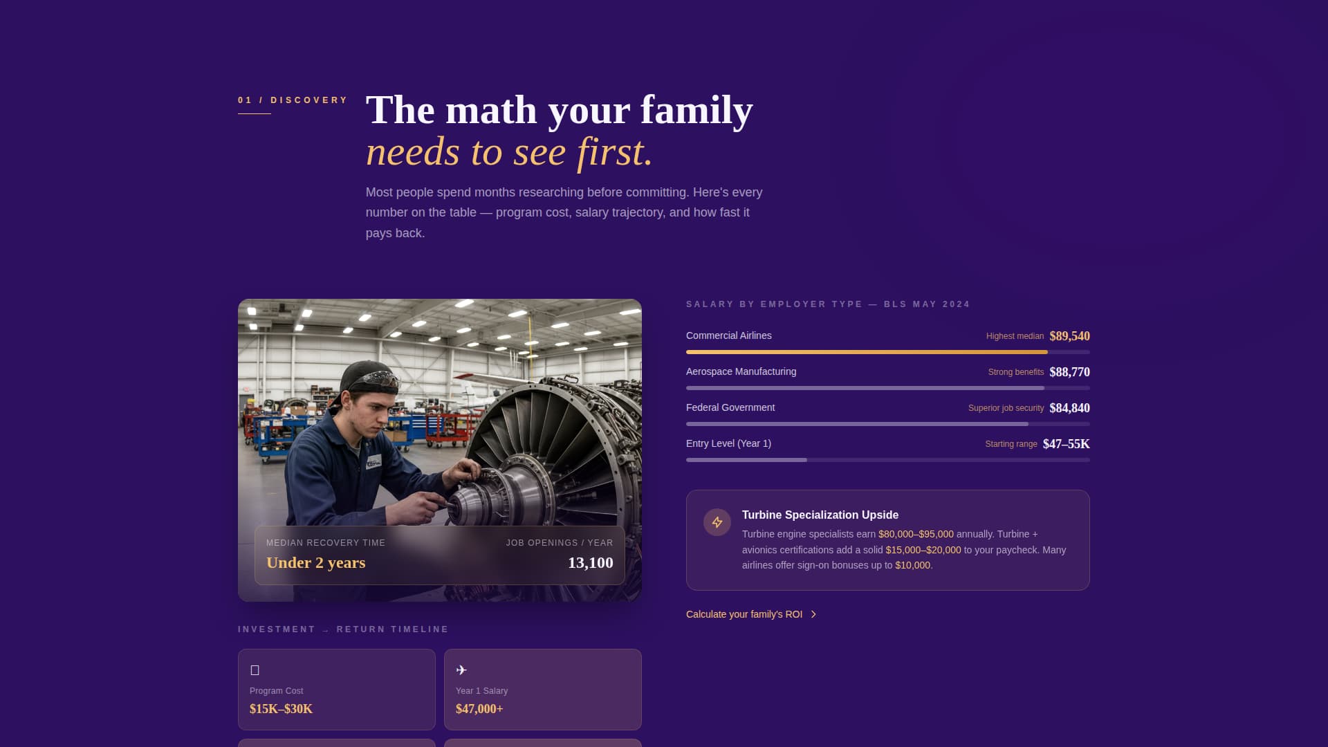 Torque - Familyfirst Aviation Landing Page Template