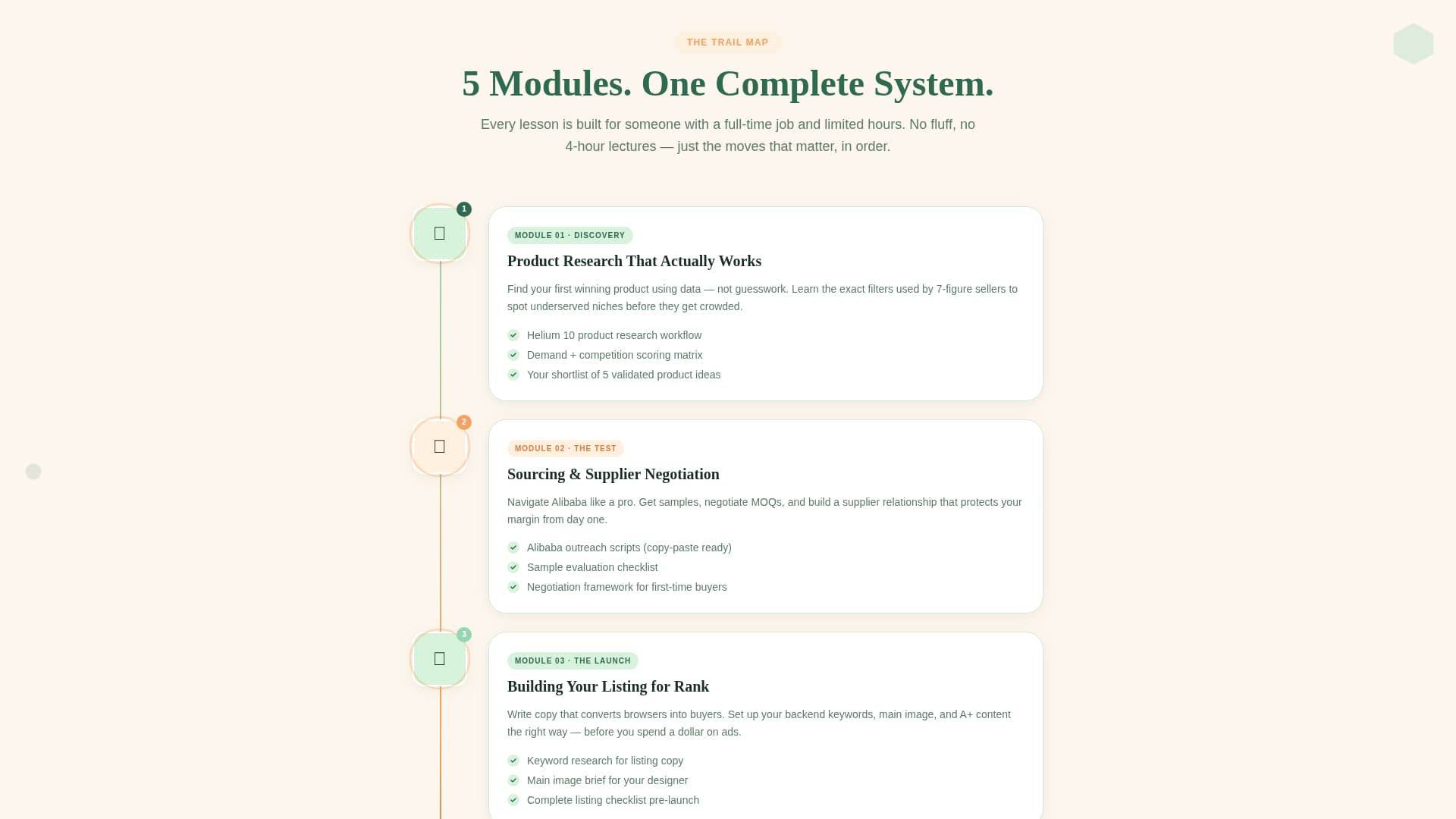 Launchpad - Proven FBA Landing Page Template