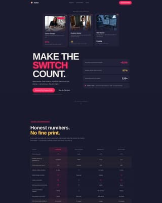 Atelier - Vibrant Artschool Landing Page Template