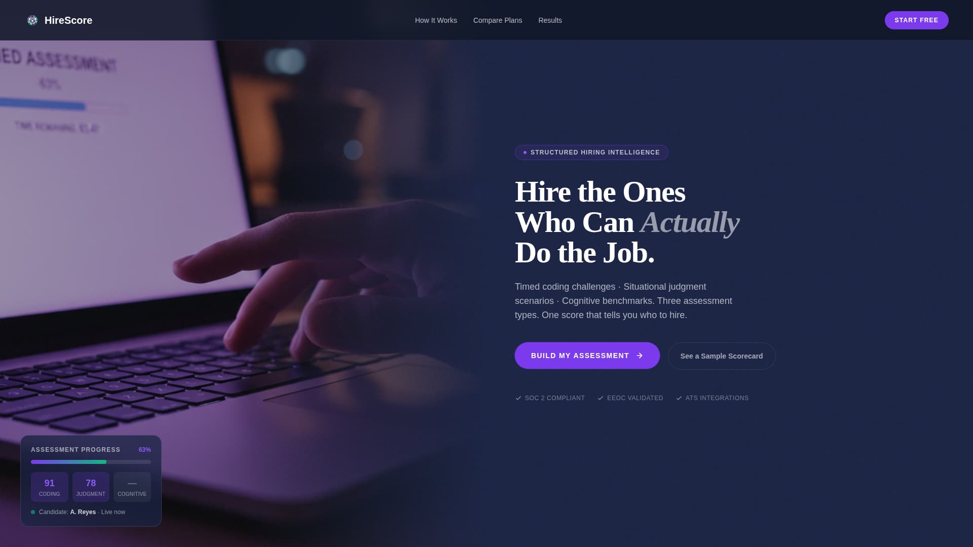 Hirescore - Performancedriven Assessment Landing Page Template