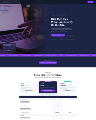 Hirescore - Performancedriven Assessment Landing Page Template