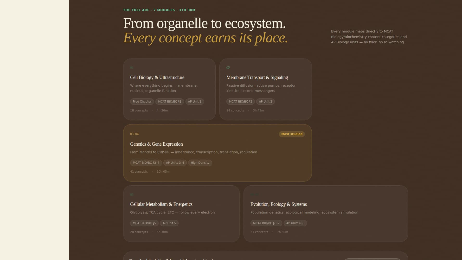 Phylum - Authoritative Biology Landing Page Template