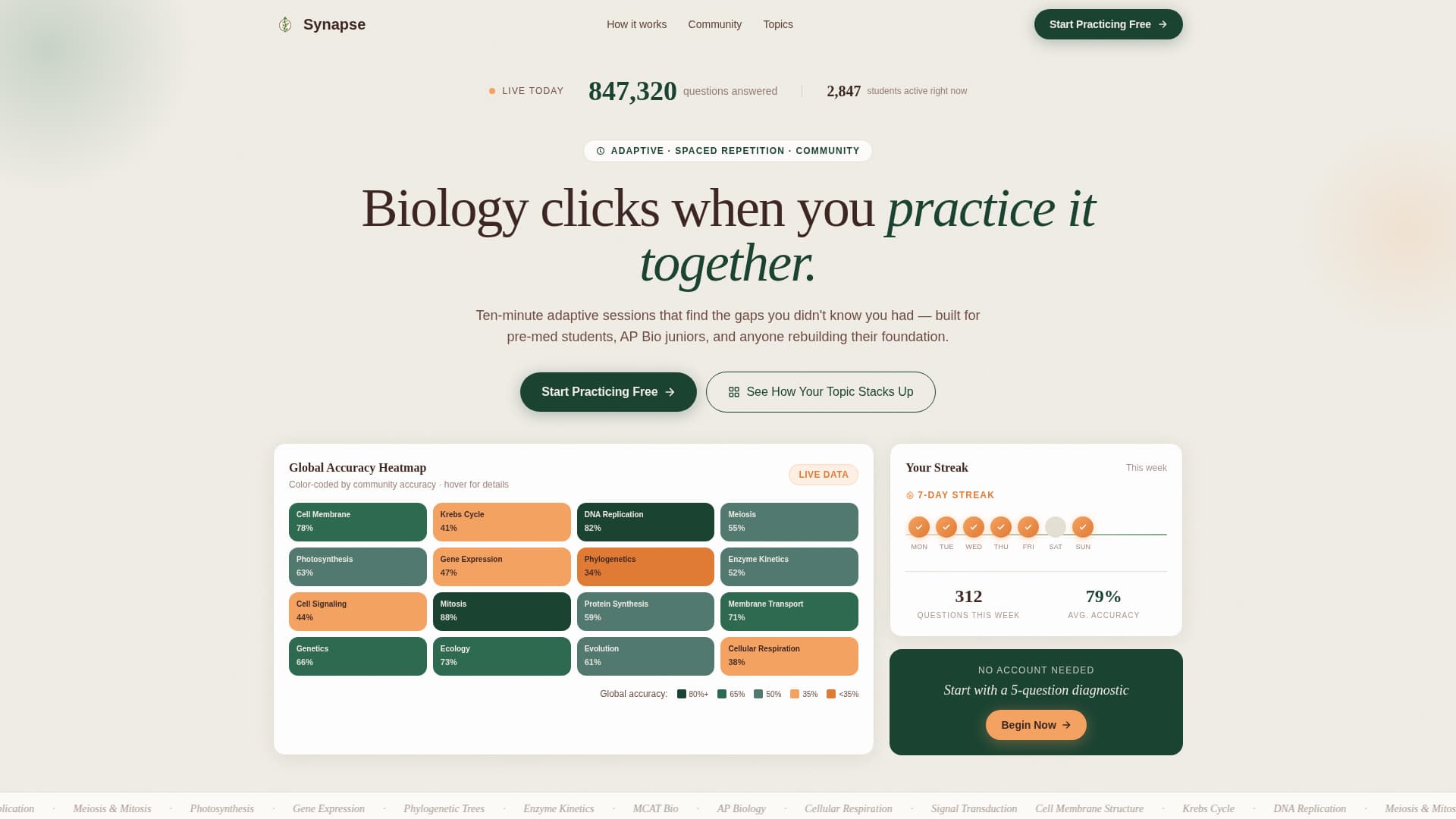 Synapse - Adaptive Biology Landing Page Template