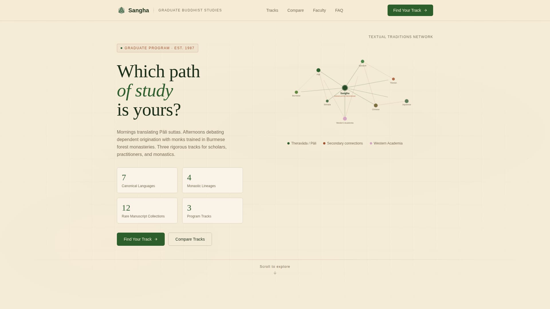 Sangha - Authoritative Buddhiststudies Landing Page Template