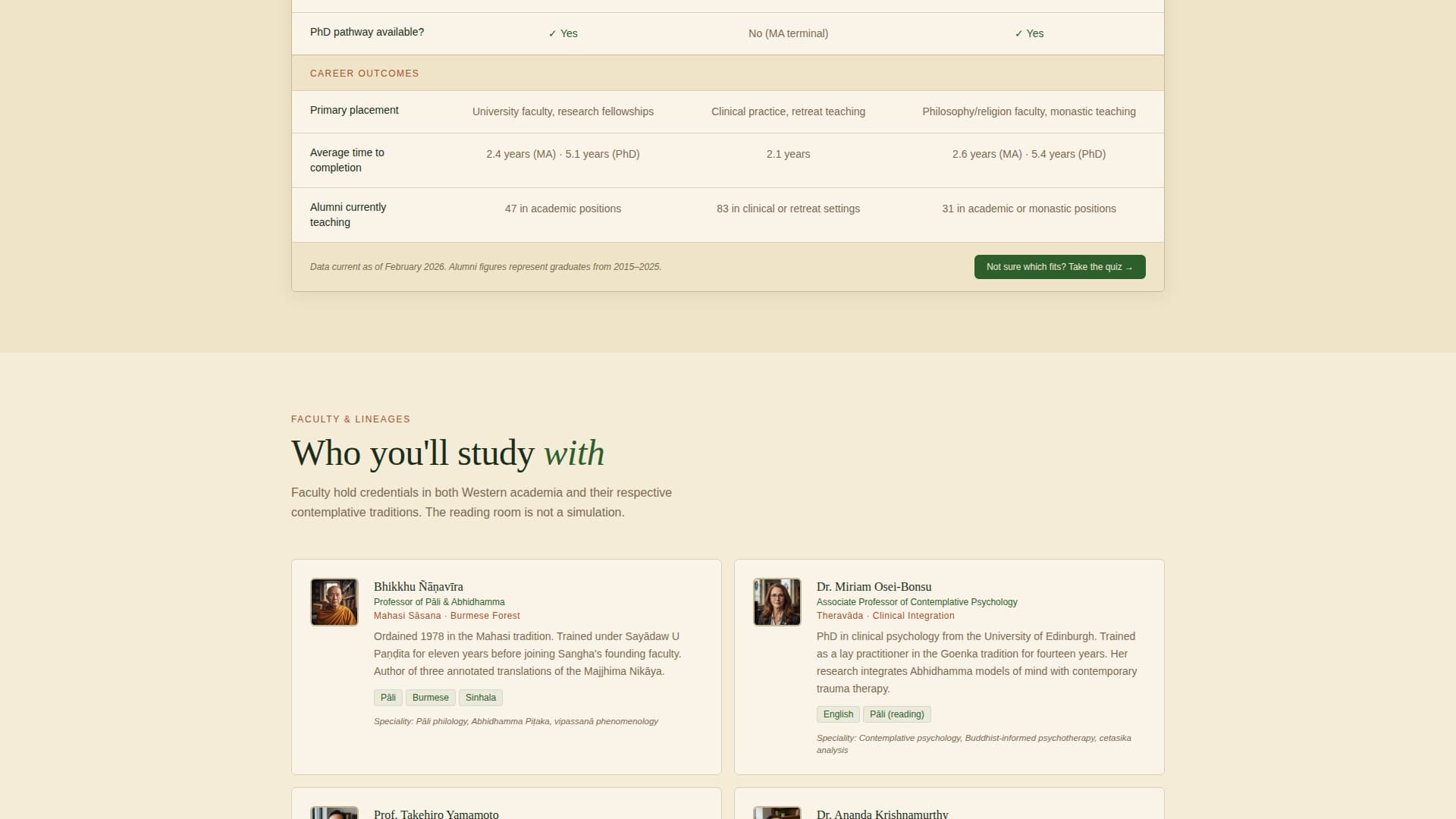 Sangha - Authoritative Buddhiststudies Landing Page Template