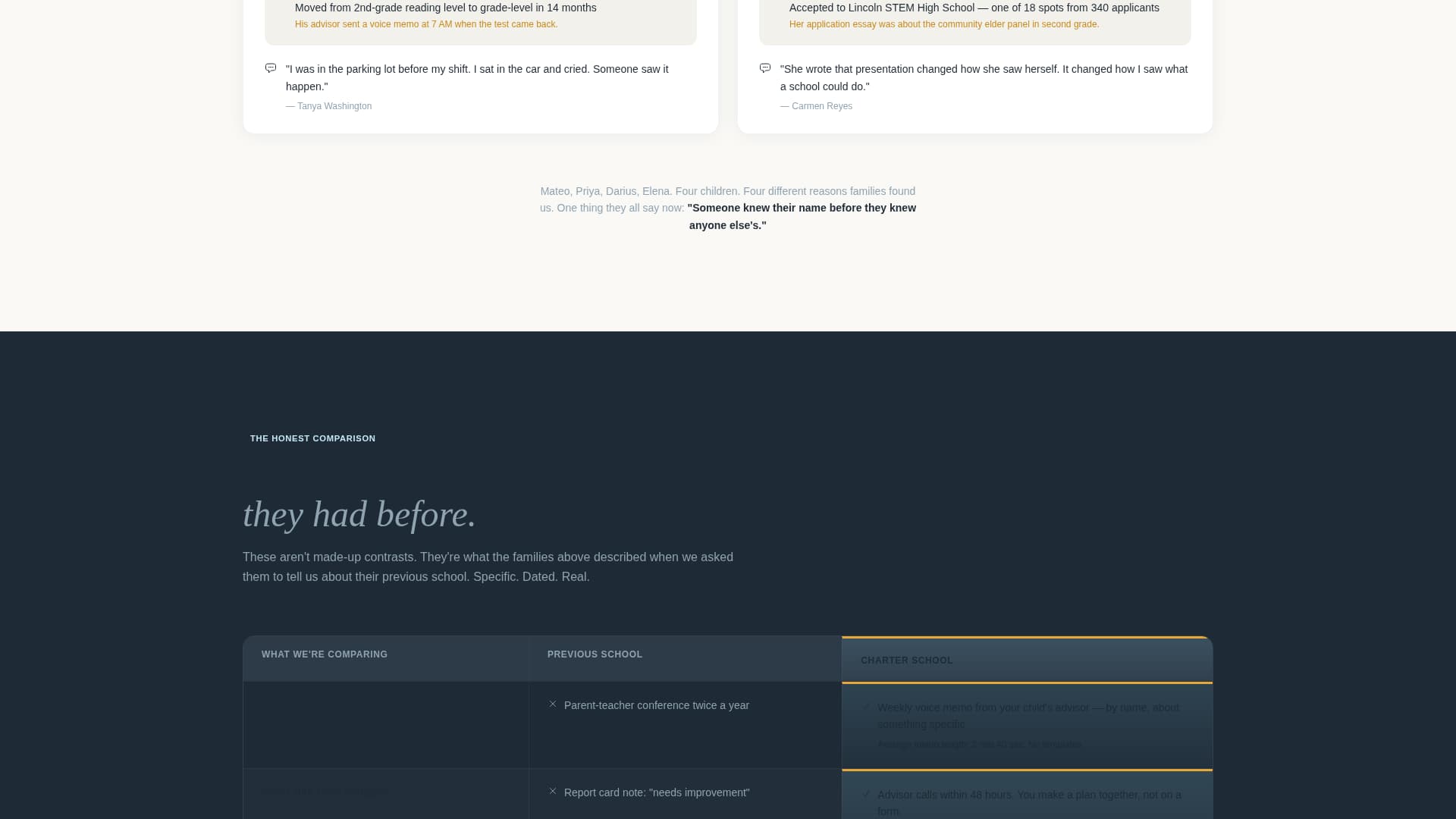 Charter - Inspiring School Landing Page Template