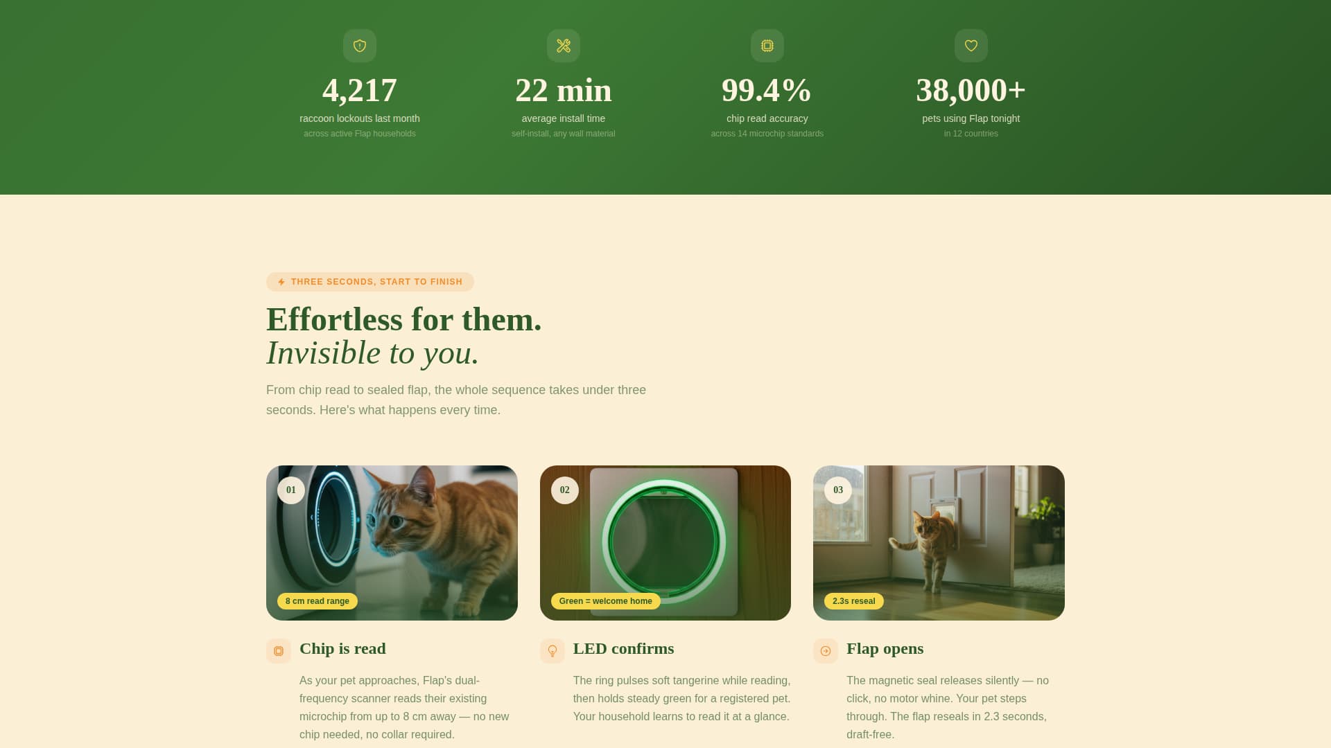 Flap - Smart Petdoor Landing Page Template