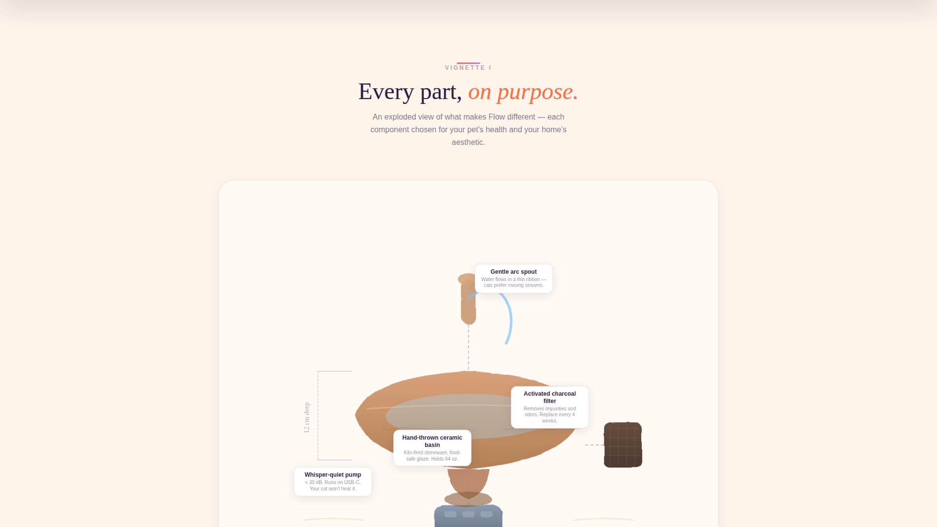 Flow - Charming Petfountain Landing Page Template