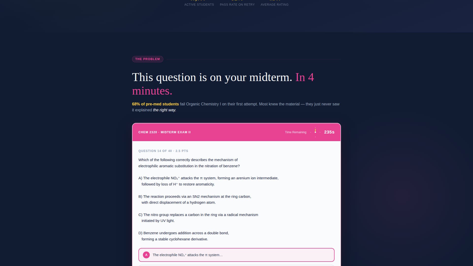 Catalyst - Authoritative Chemistry Landing Page Template