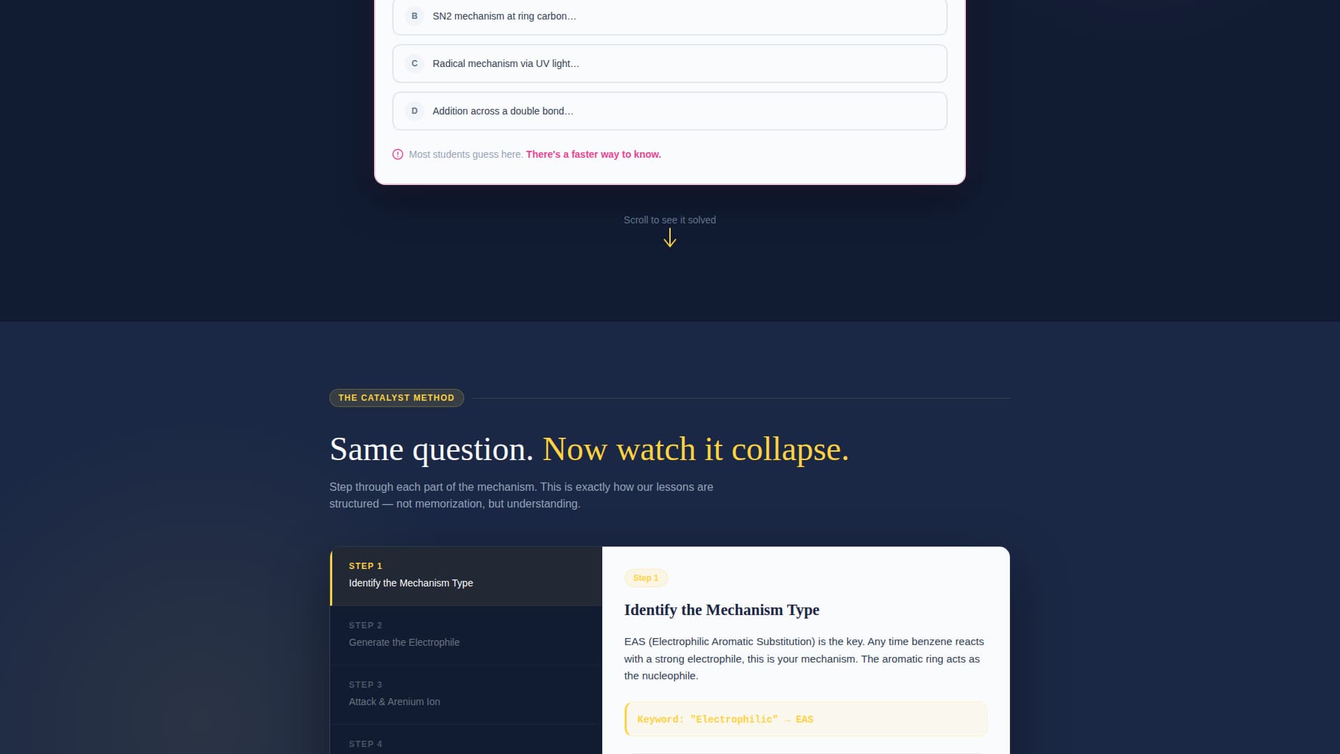 Catalyst - Authoritative Chemistry Landing Page Template