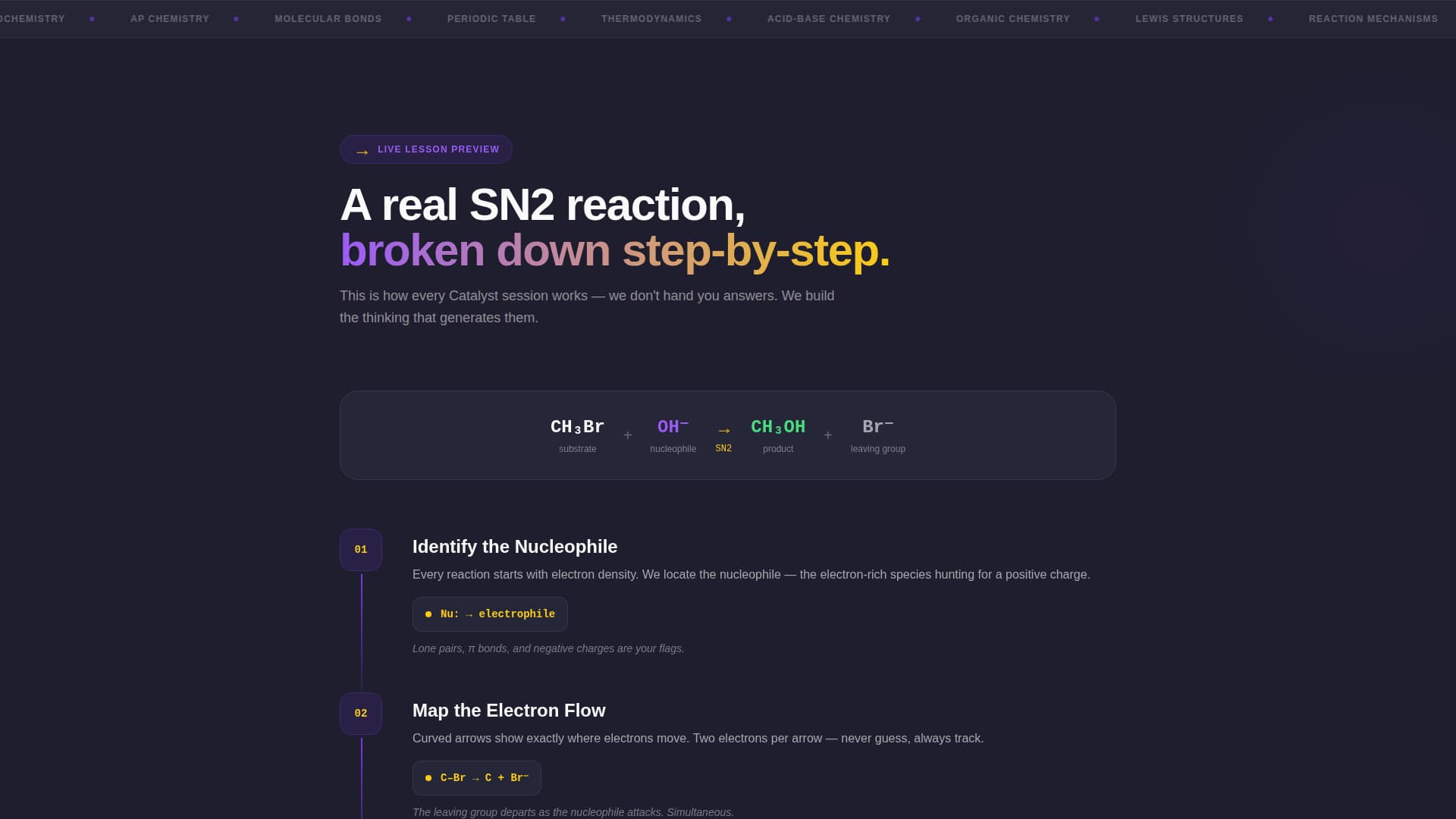 Catalyst - Precision Chemistry Landing Page Template