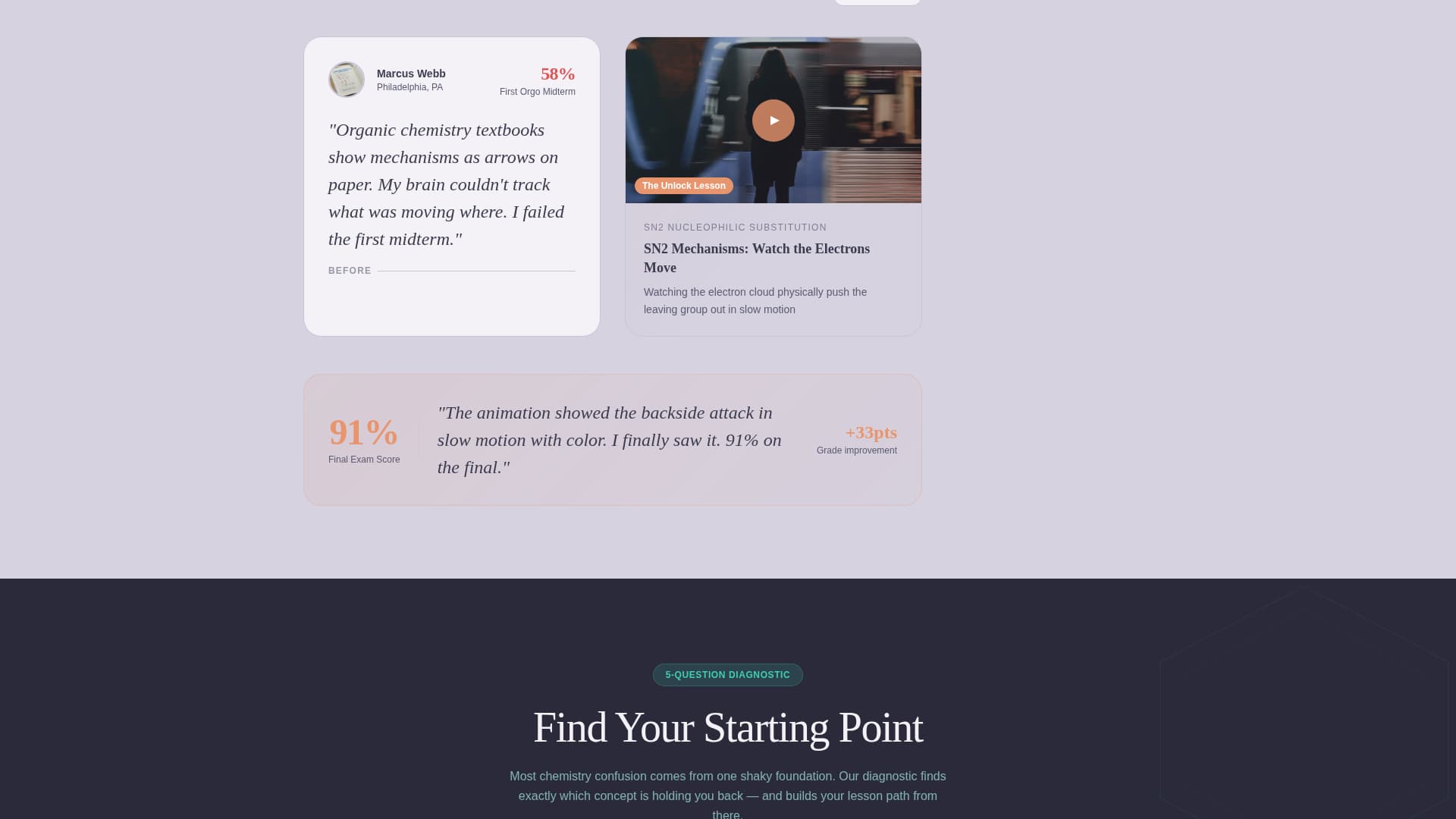 Catalyst - Playful Chemistry Landing Page Template