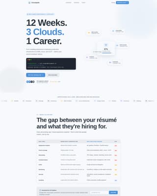 Cloudpath - Intensive Cloudcomputing Landing Page Template