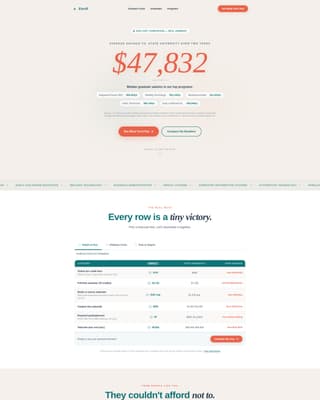 Enroll - Affordable Communitycollege Landing Page Template