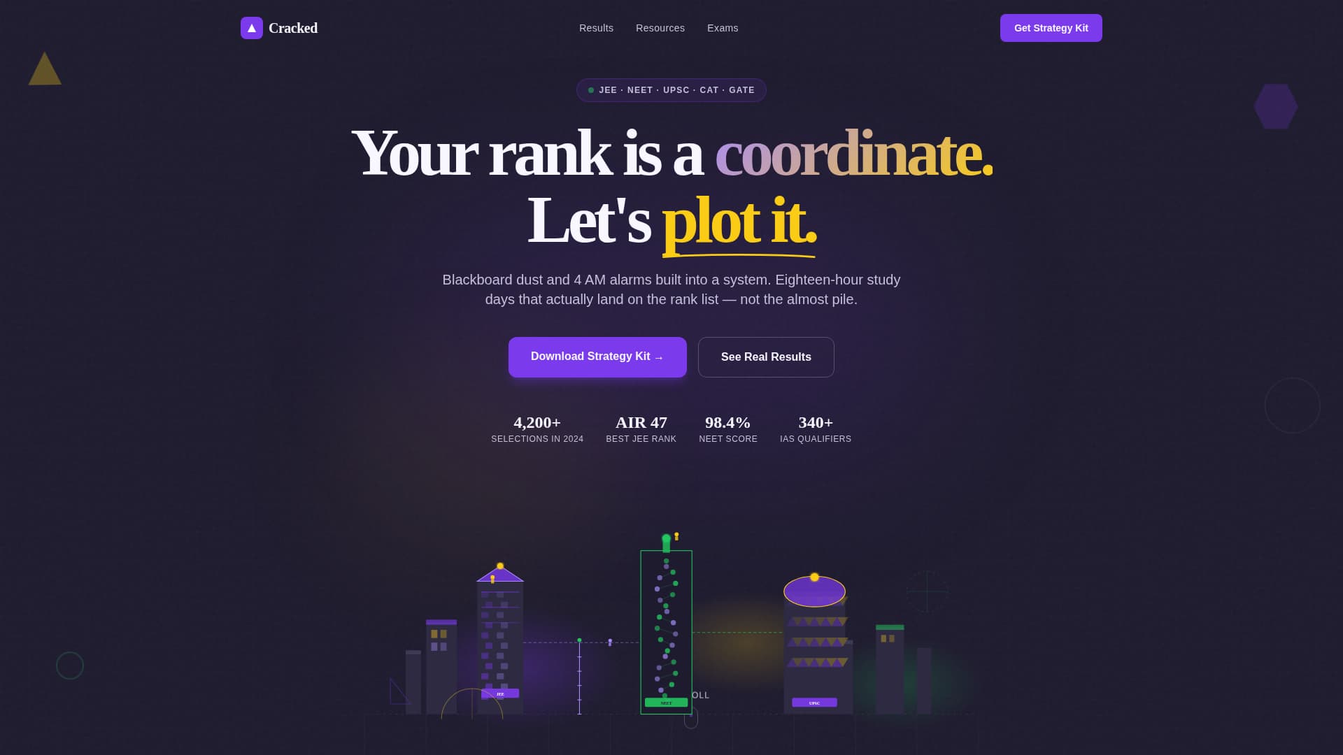 Cracked - Electrifying Examcoaching Landing Page Template