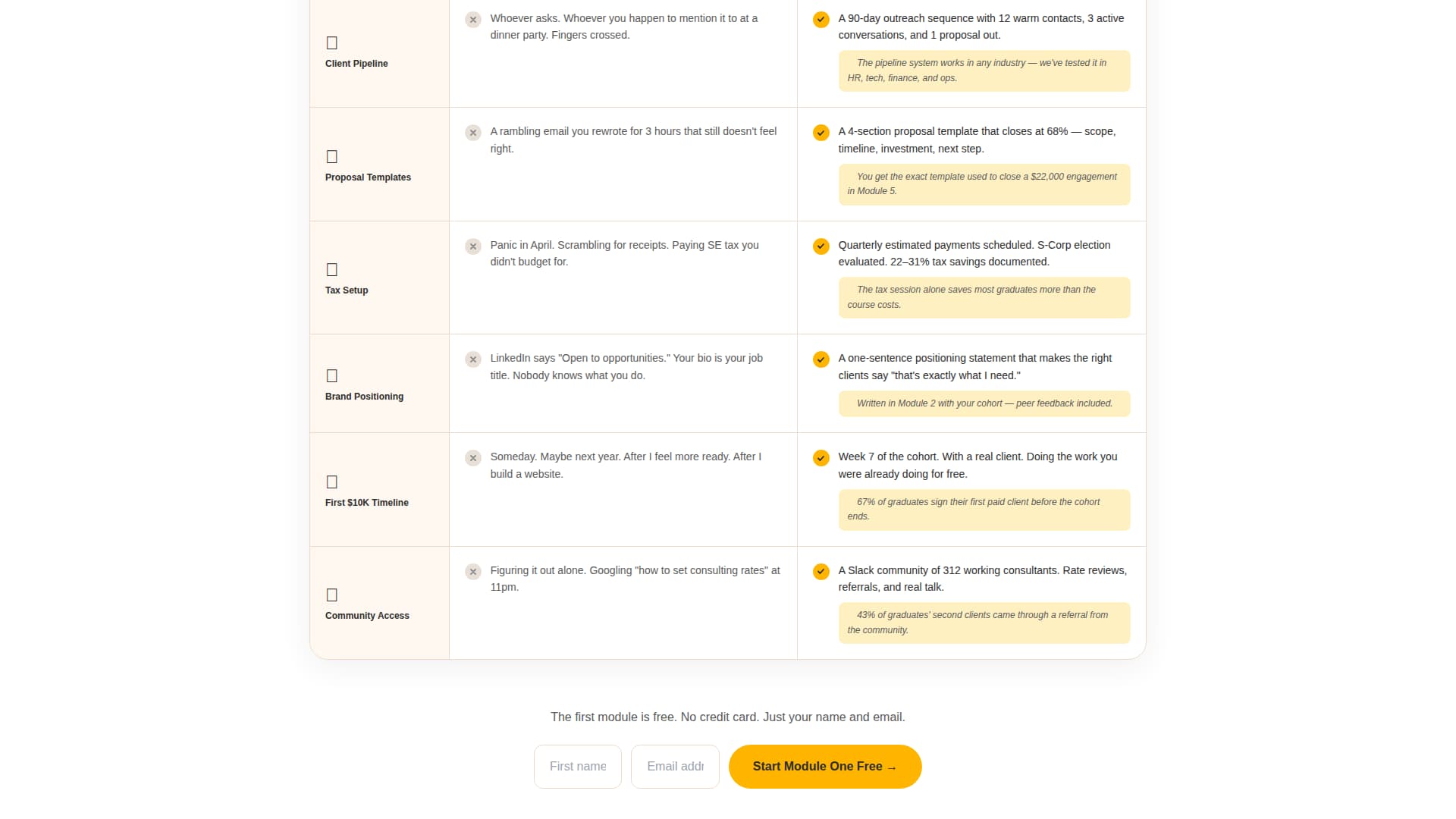Launchpad - Empowering Consulting Landing Page Template