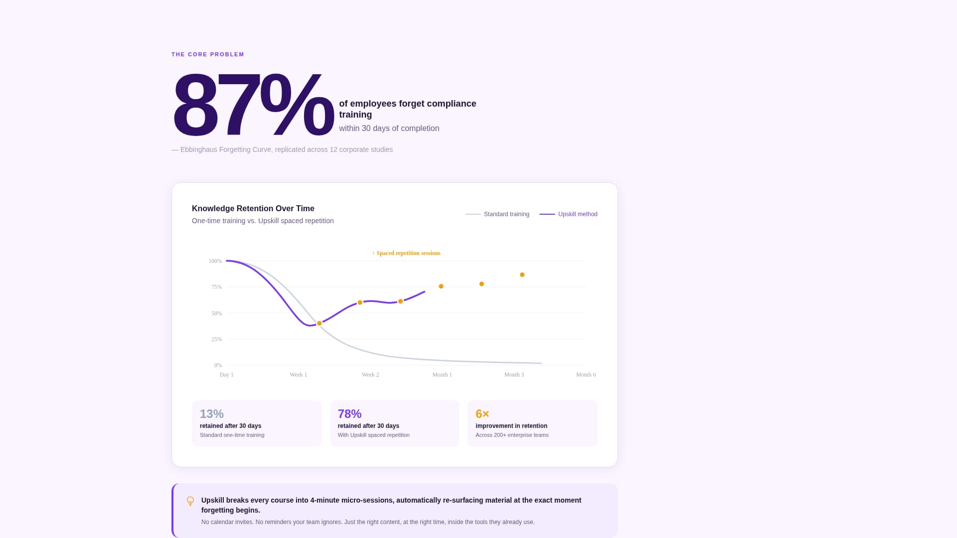 Upskill - Engaging Corporatetraining Landing Page Template