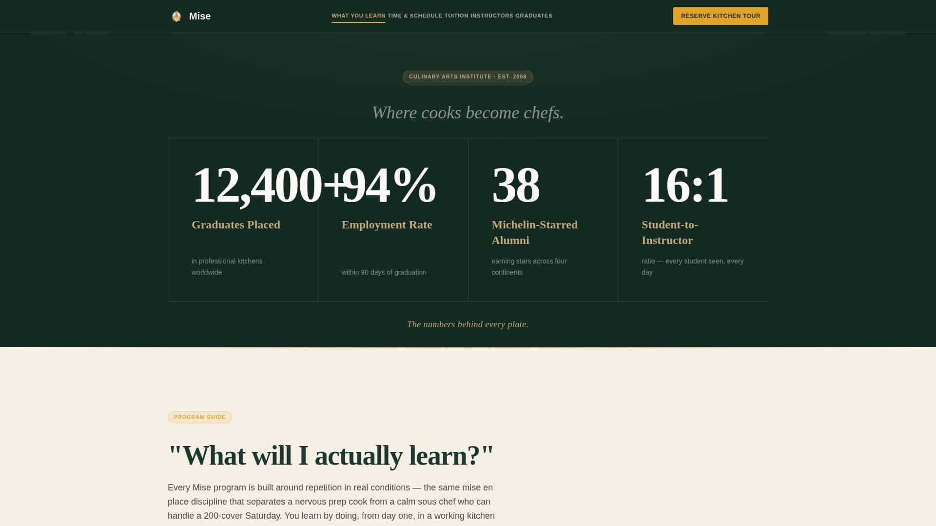 Mise - Inspiring Culinary Landing Page Template