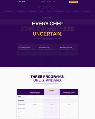 Mise - Precision Culinary Landing Page Template