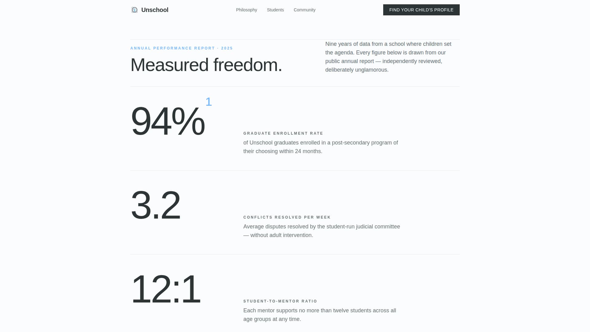 Unschool - Precision Democratic Landing Page Template