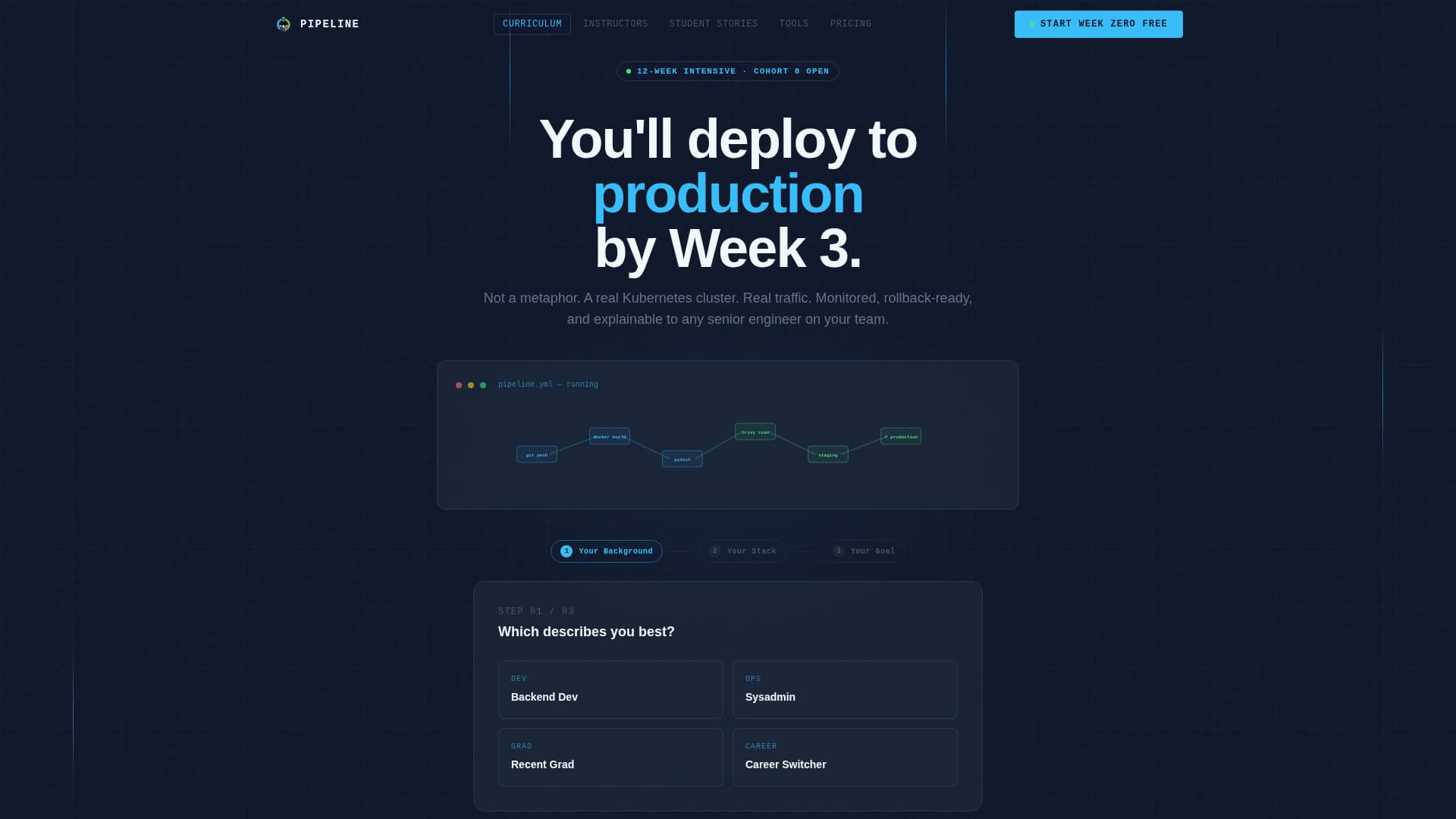 Pipeline - Intensive DevOps Landing Page Template