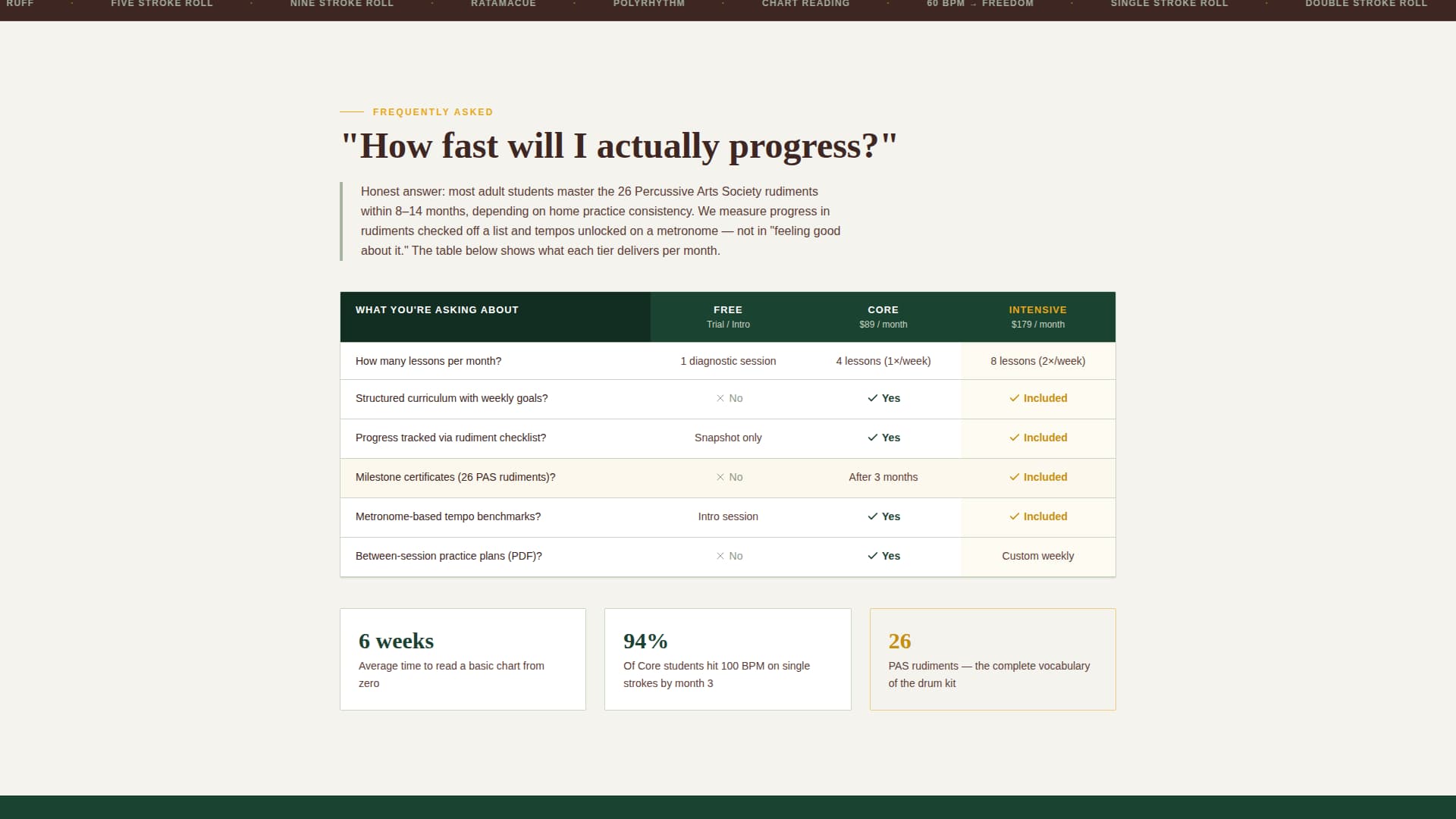 Drum - Highconverting & Landing Page Template