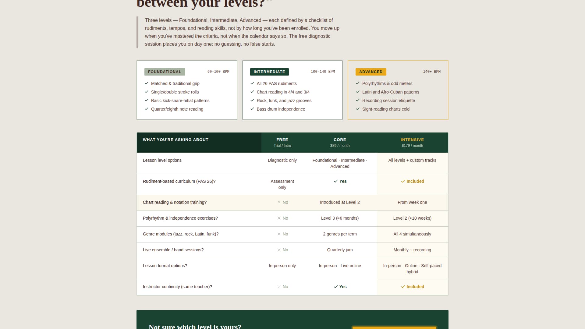 Drum - Highconverting & Landing Page Template