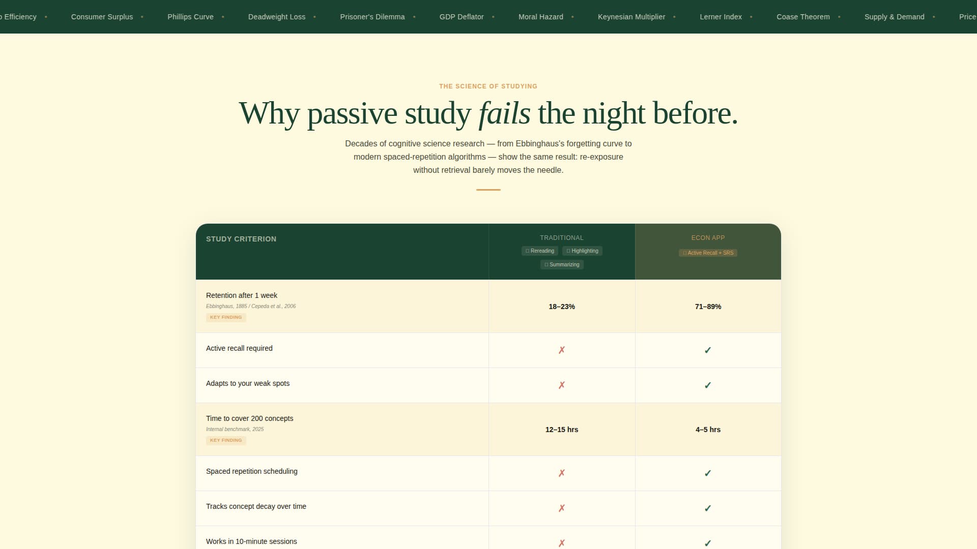 Econ - Adaptive Flashcard Landing Page Template