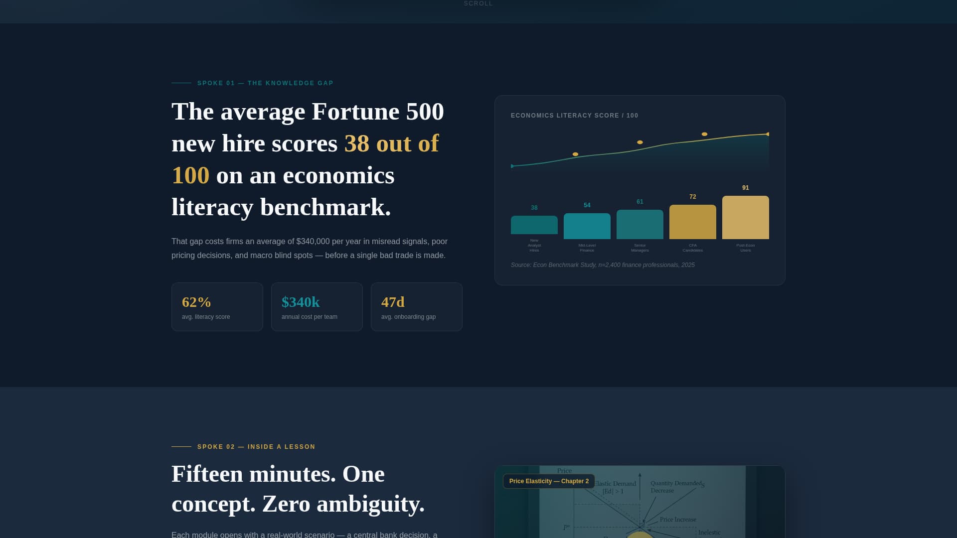 Econ - Precision Economics Landing Page Template