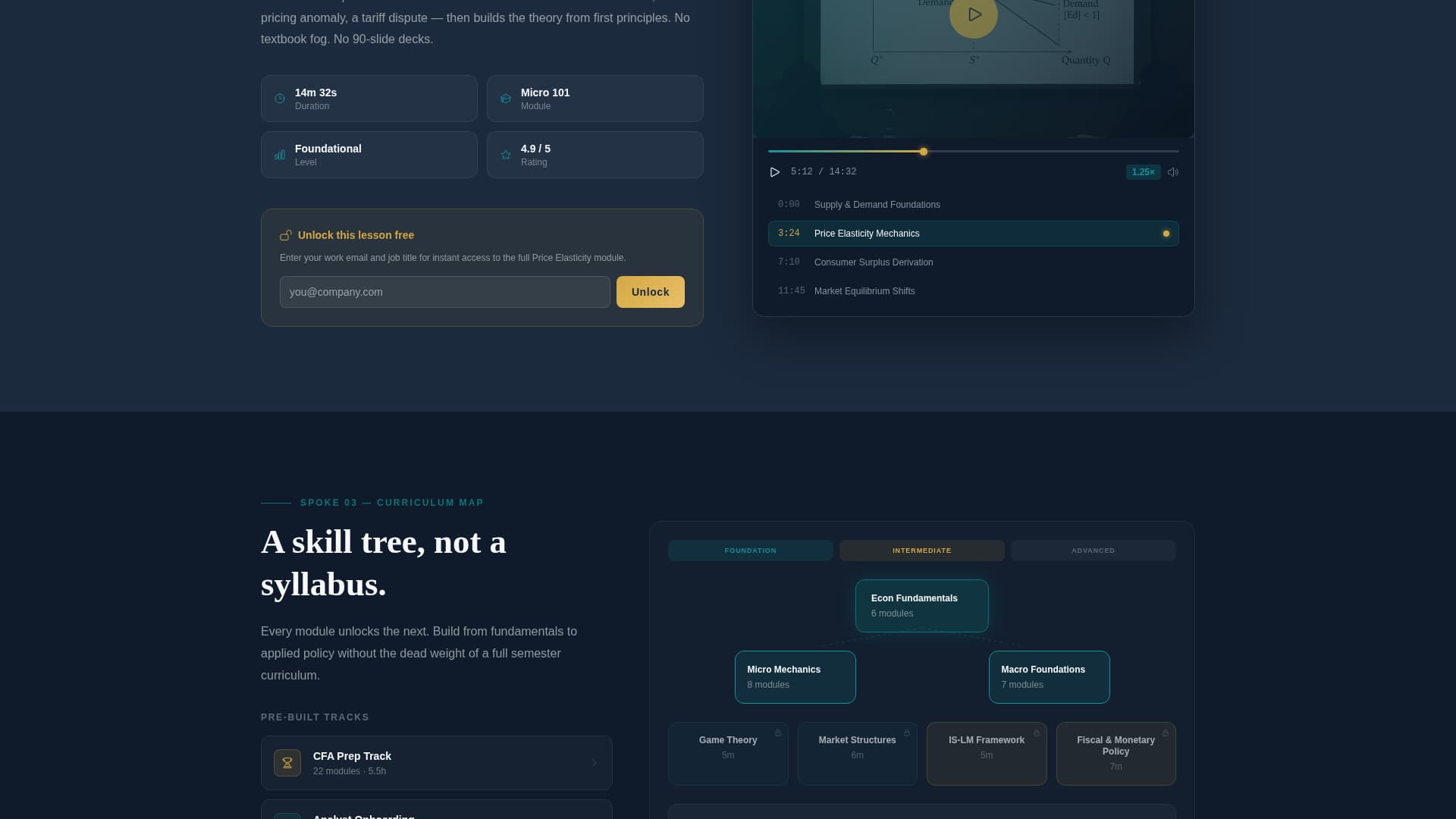 Econ - Precision Economics Landing Page Template