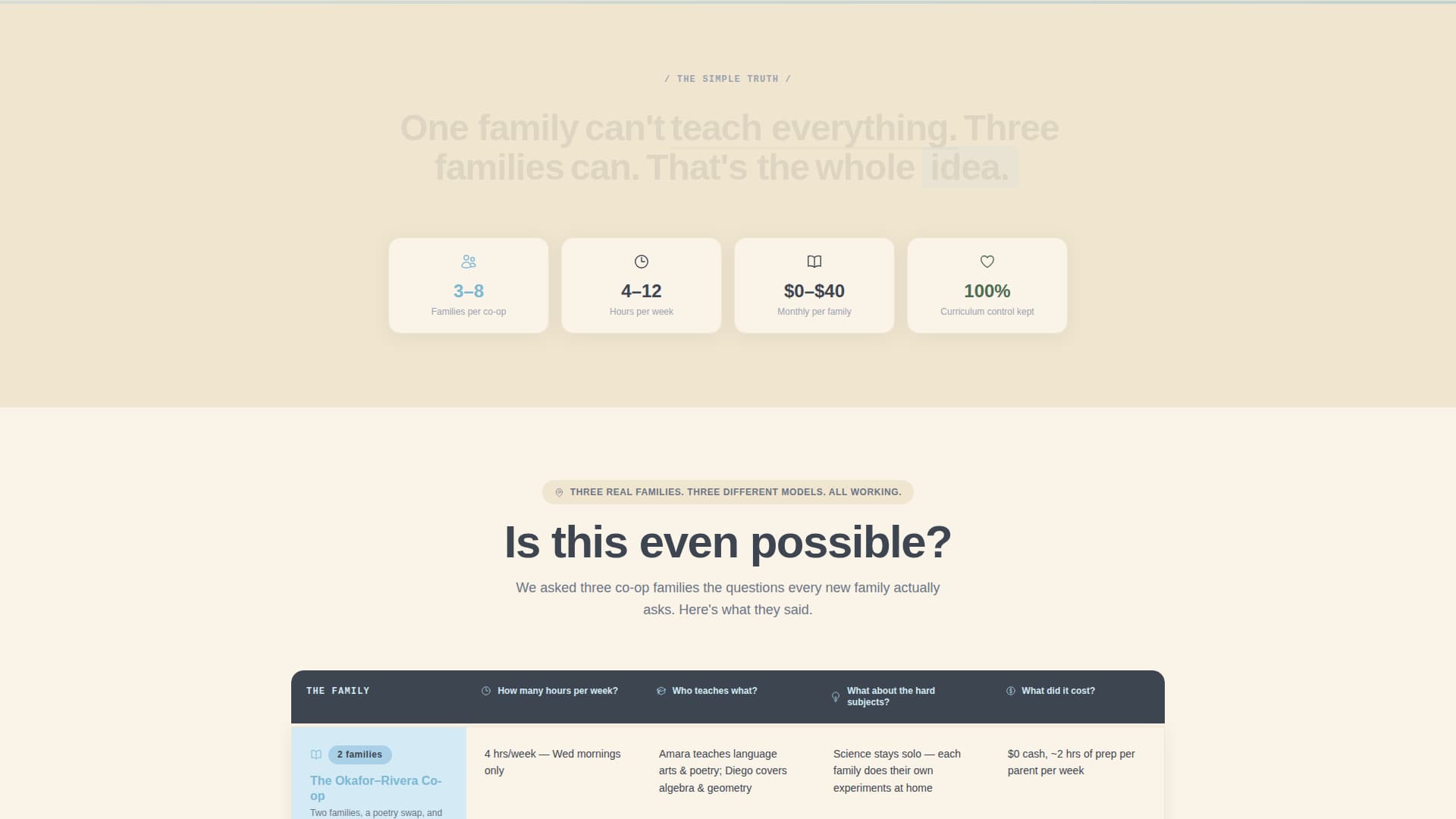 Hearthschool - Trusted Coop Landing Page Template