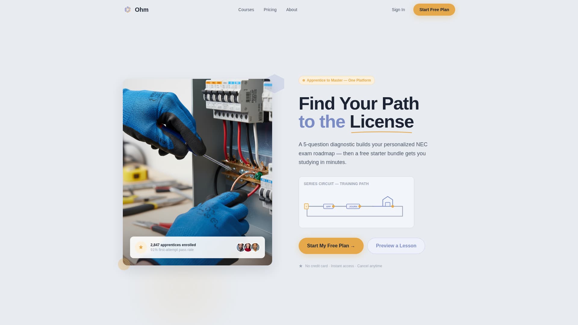 Ohm - Playful Electrician Landing Page Template